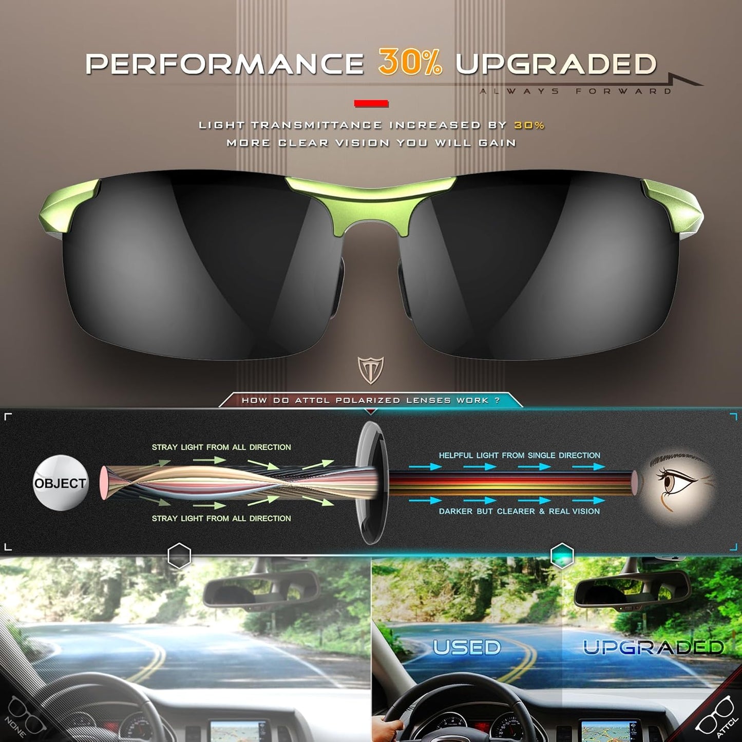 ATTCL Men's Sports Polarized Sunglasses Men for Driving running Fishing Golf - UV Protection Sun glasses Metal Frame