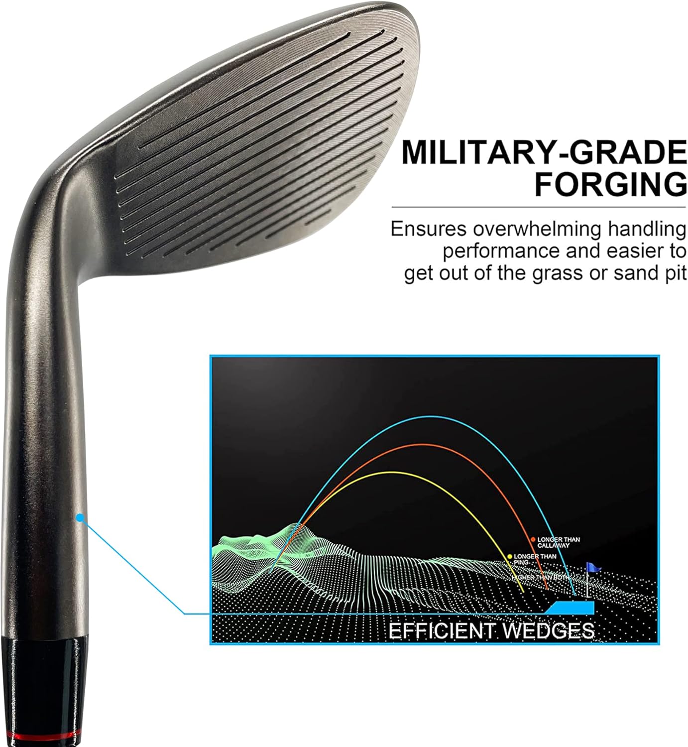 Yamato Golf Wedge Set or Individual Golf Wedges 50/52/54/56/58/60 Golf Gap Wedge Sets Sand Wedge|Lob Wedge Golf Clubs for Men & Women Milled Face for High Spin