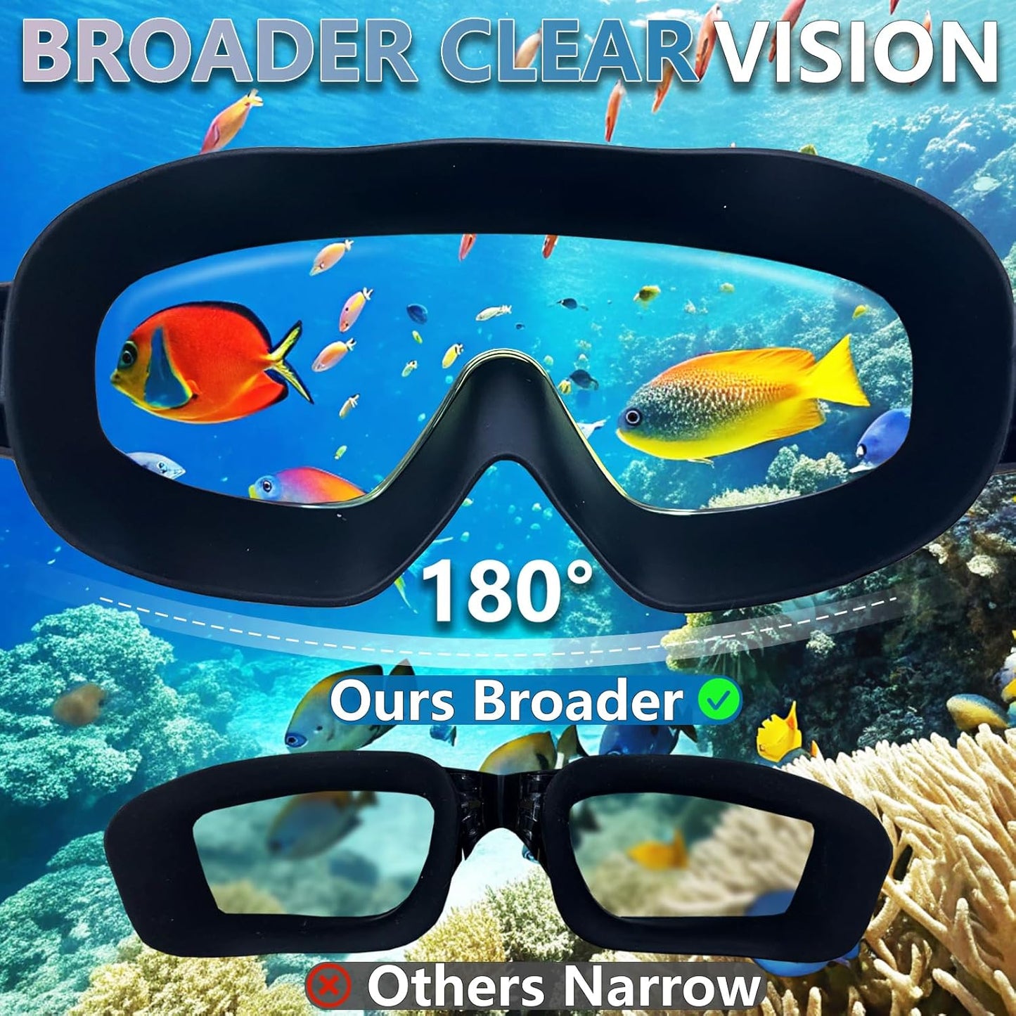 Adult Swimming Goggles for Women Men,No Leak No Fog Wide View, Sunglass Goggle with Earplugs and Nose Clip