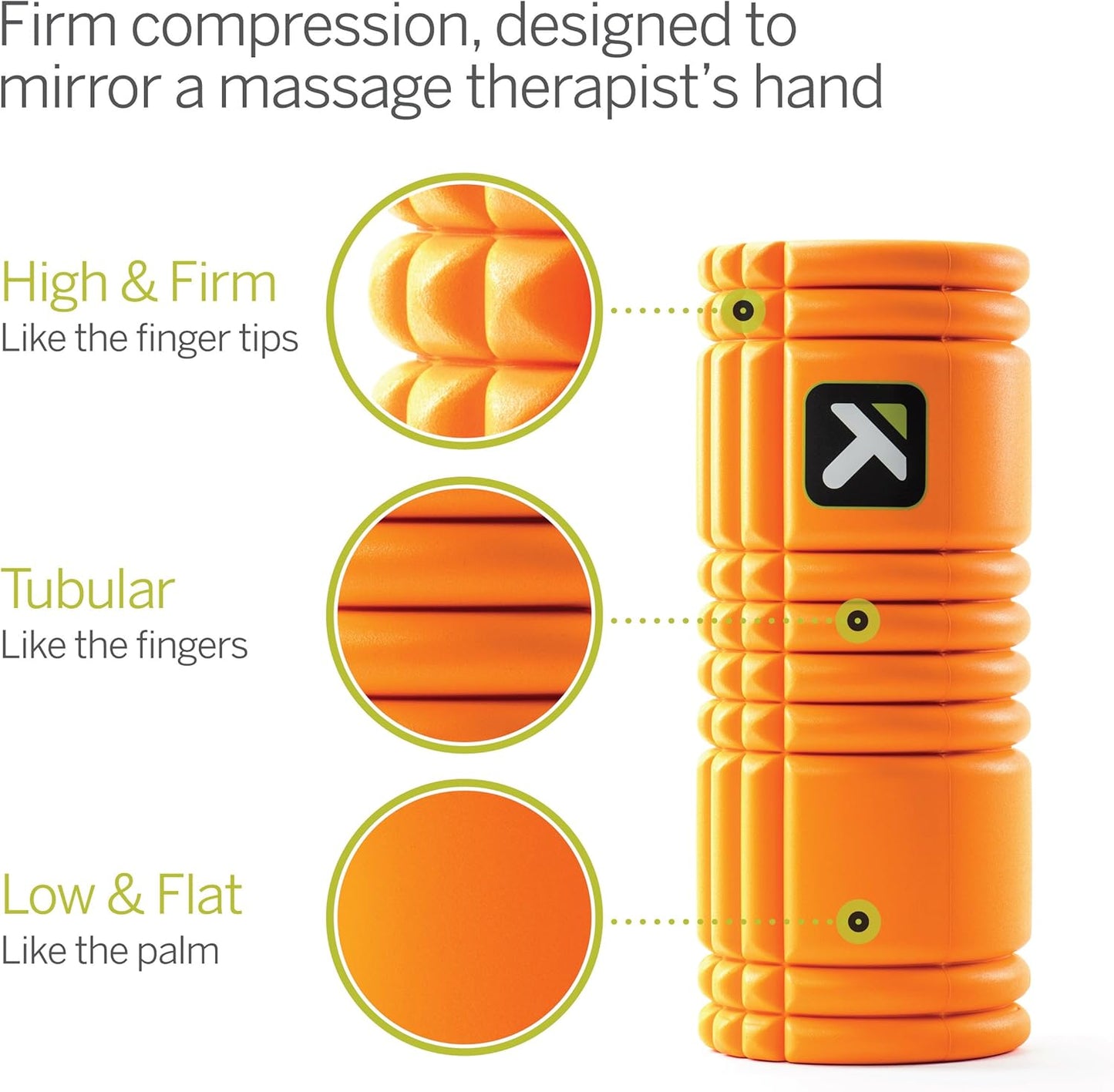 TriggerPoint Grid 1.0 Foam Roller - 13" Multi-Density Massage Roller for Deep Tissue & Muscle Recovery - Relieves Tight, Sore Muscles & Kinks, Improves Mobility & Circulation - Targets Key Body Parts