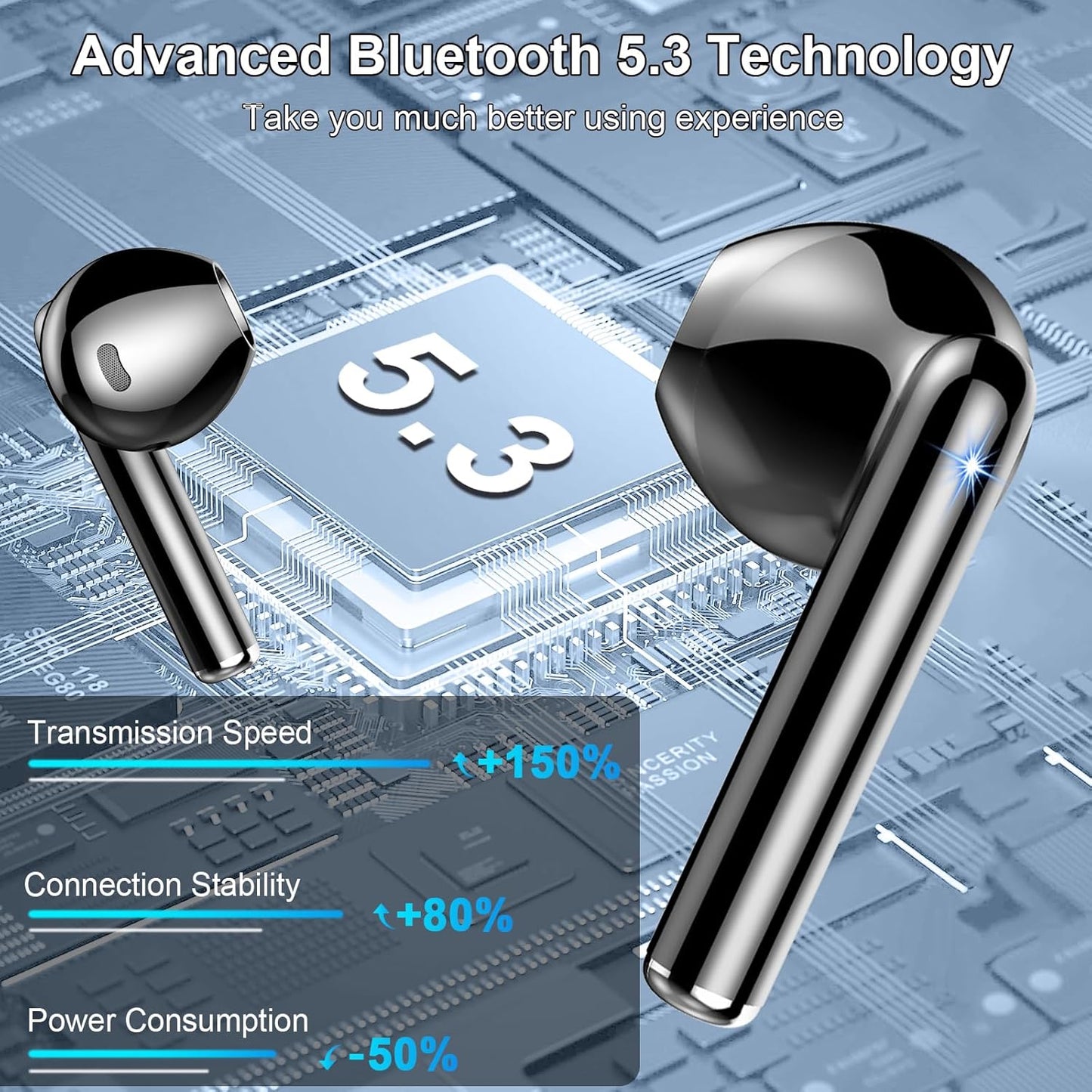 Wireless Earbuds, 2025 Bluetooth 5.3 Headphones HiFi Stereo Ear buds with ENC Noise Cancelling Mics, 40H Bluetooth Earbuds with Dual LED Display, IP7 Waterproof in Ear Earphones for Android iOS, Black