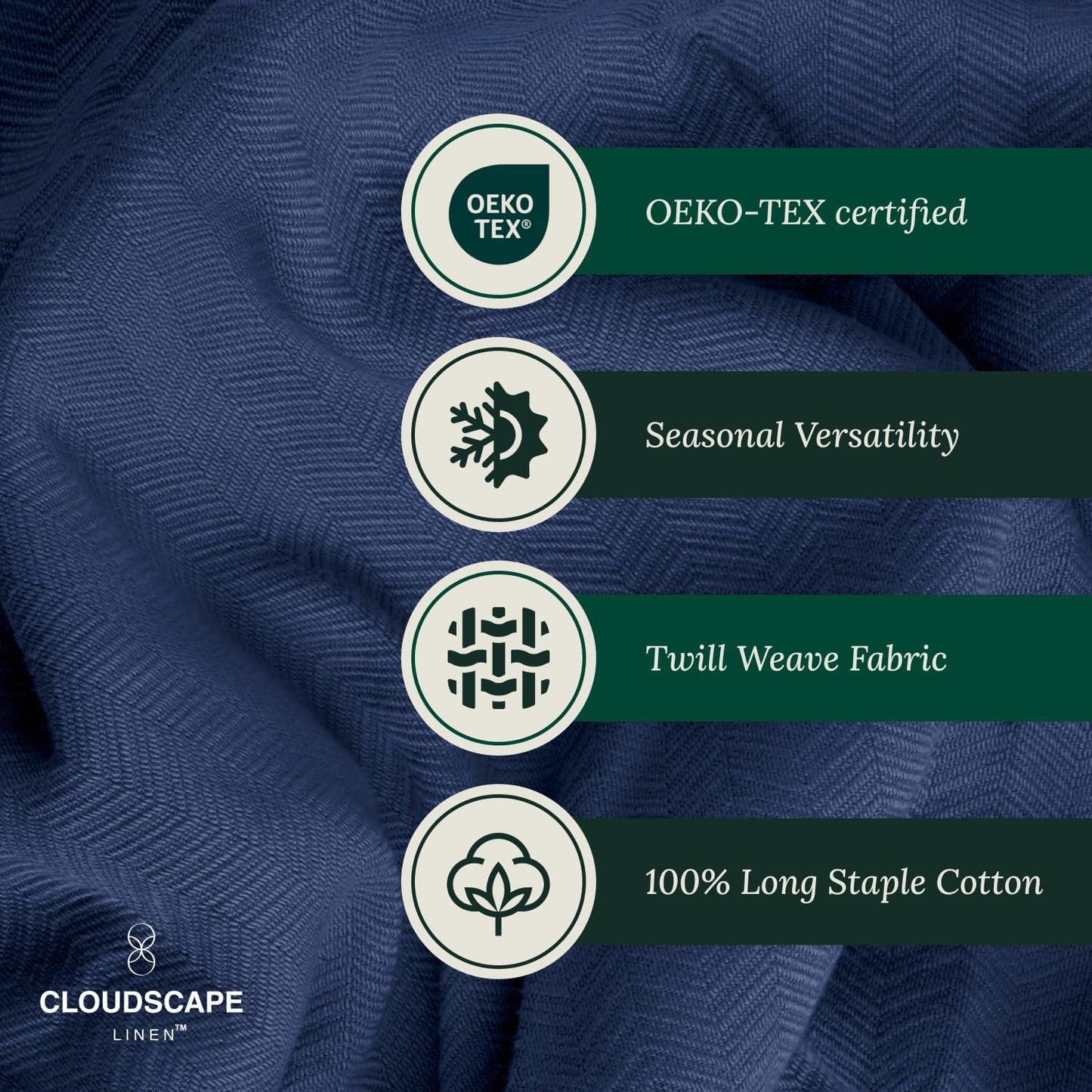 Cloud Scape Linen 100% Cotton Blanket King Size for Bed – Lightweight Summer Blanket, Herringbone Weave,fits California King Size Bed, 92x108,Ensign Blue