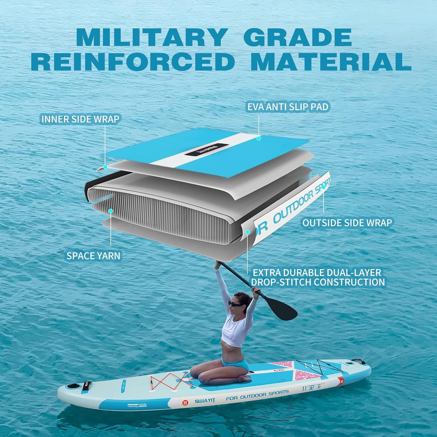 Inflatable Stand Up Paddle Board – Durable SUP for Adults & Youth,33" Wide Blow Up Paddle Board with Paddle, Pump, Backpack,Leash – All Around Stable for All Skill Levels, Carries up to 450 lbs