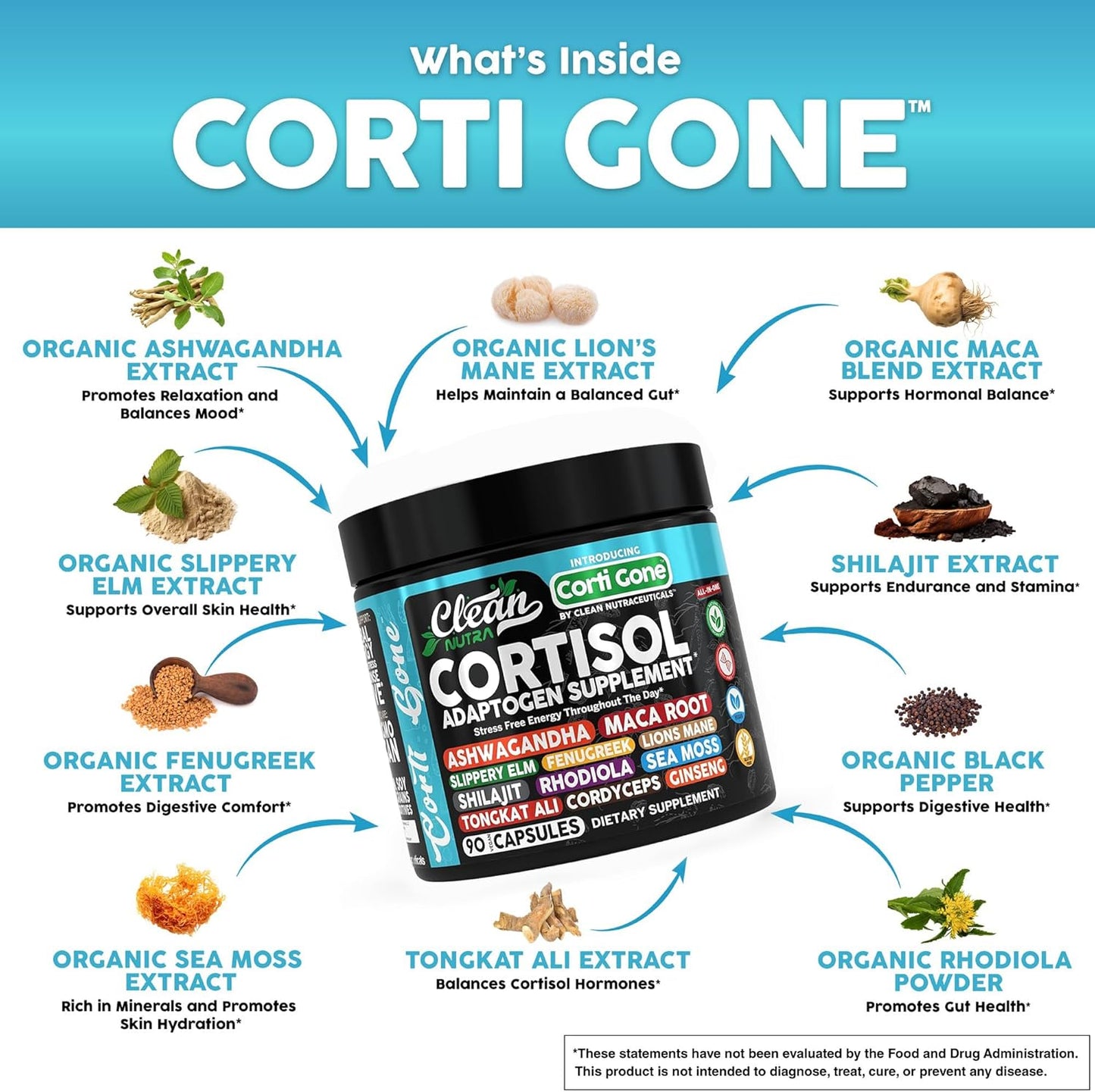 Corti Gone Cortisol Supplements For Women | Maca Root Ashwagandha Cortisol Detox Manager Reducer + Slippery Elm Fenugreek Lions Mane Shilajit Rhodiola Sea Moss Tongkat Ali Cordyceps Ginseng Beet Root