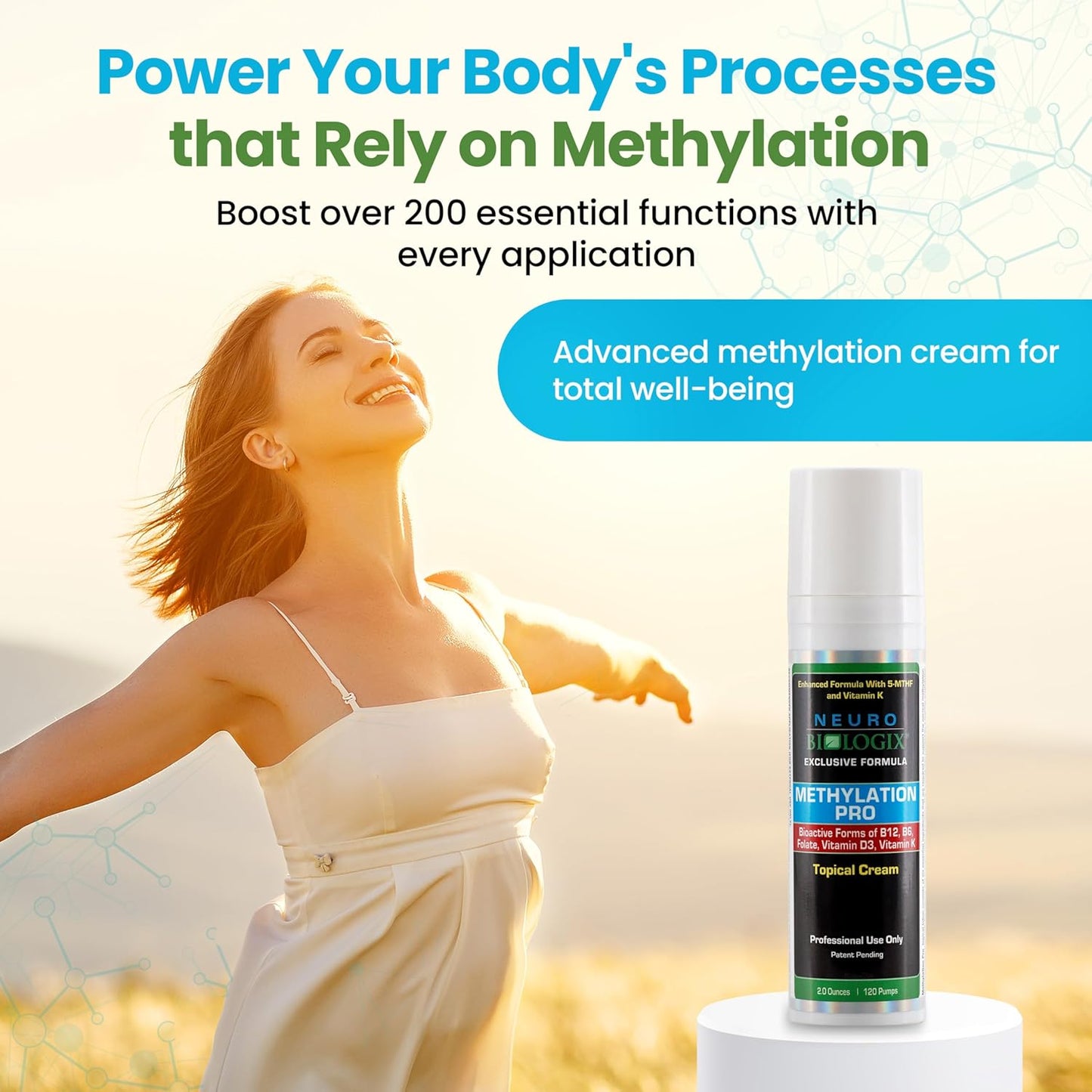 Methylation Pro Topical Cream - Advanced Methylation Support with Methyl Folate, B6, D3 & K1 for Mood, Focus, Energy & Overall Well-Being - Transdermal Vitamin Supplement for Better Absorption