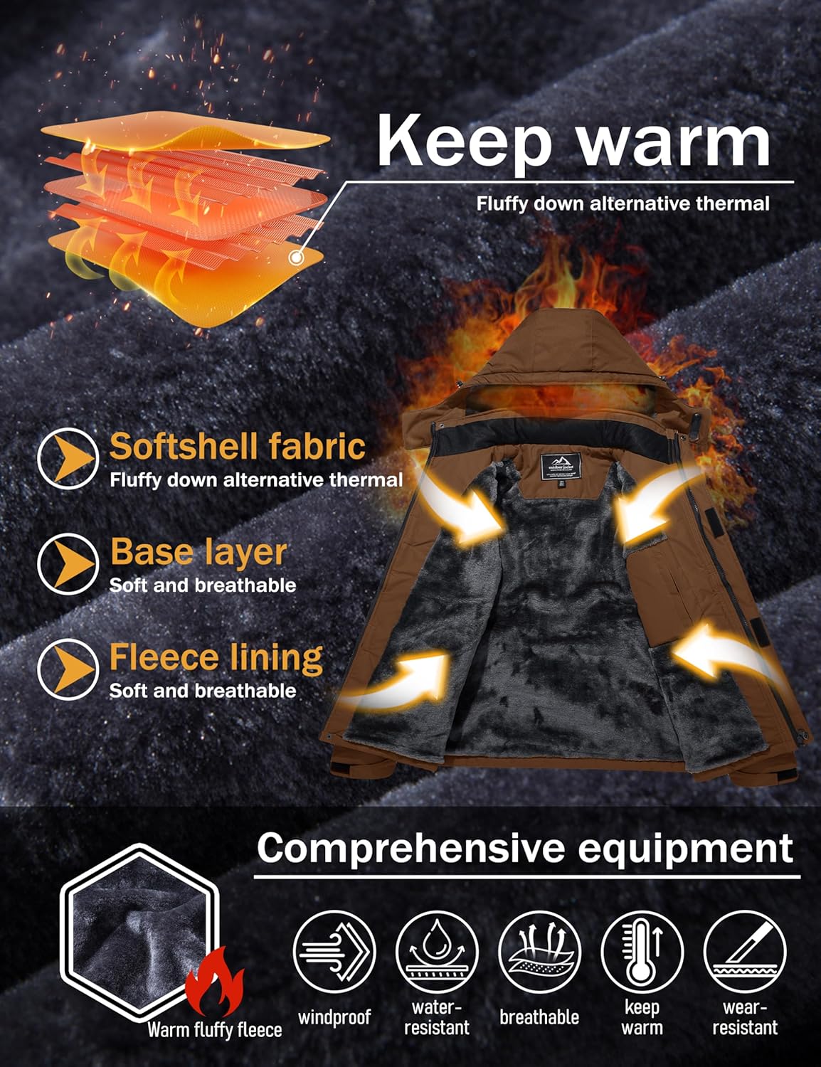 MAGCOMSEN Men's Winter Coats Water Resistant Ski Snow Jacket Warm Fleece Jacket Parka Raincoats With Multi-Pockets