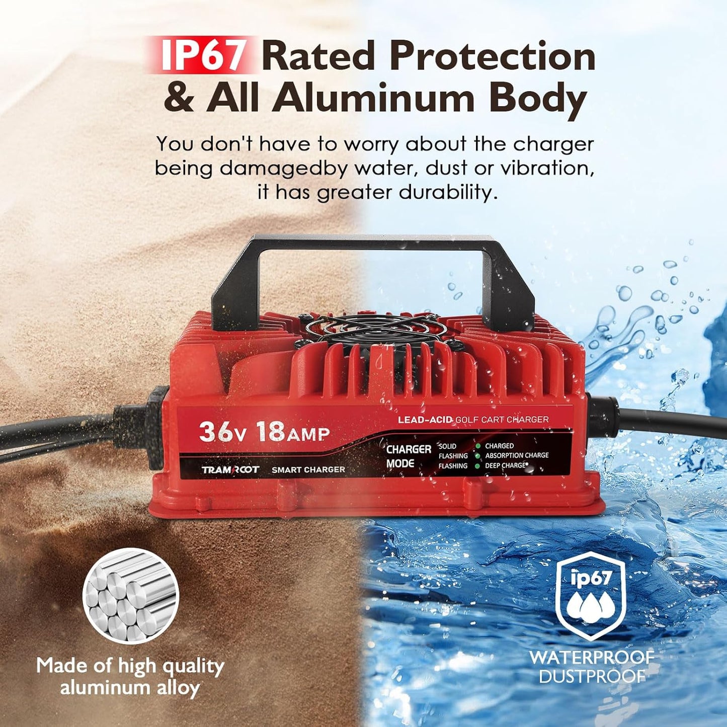 18 Amp Golf Cart Charger for 36 Volt EZGO Marathon Lead Acid Battery with Anderson SB-50 Plug