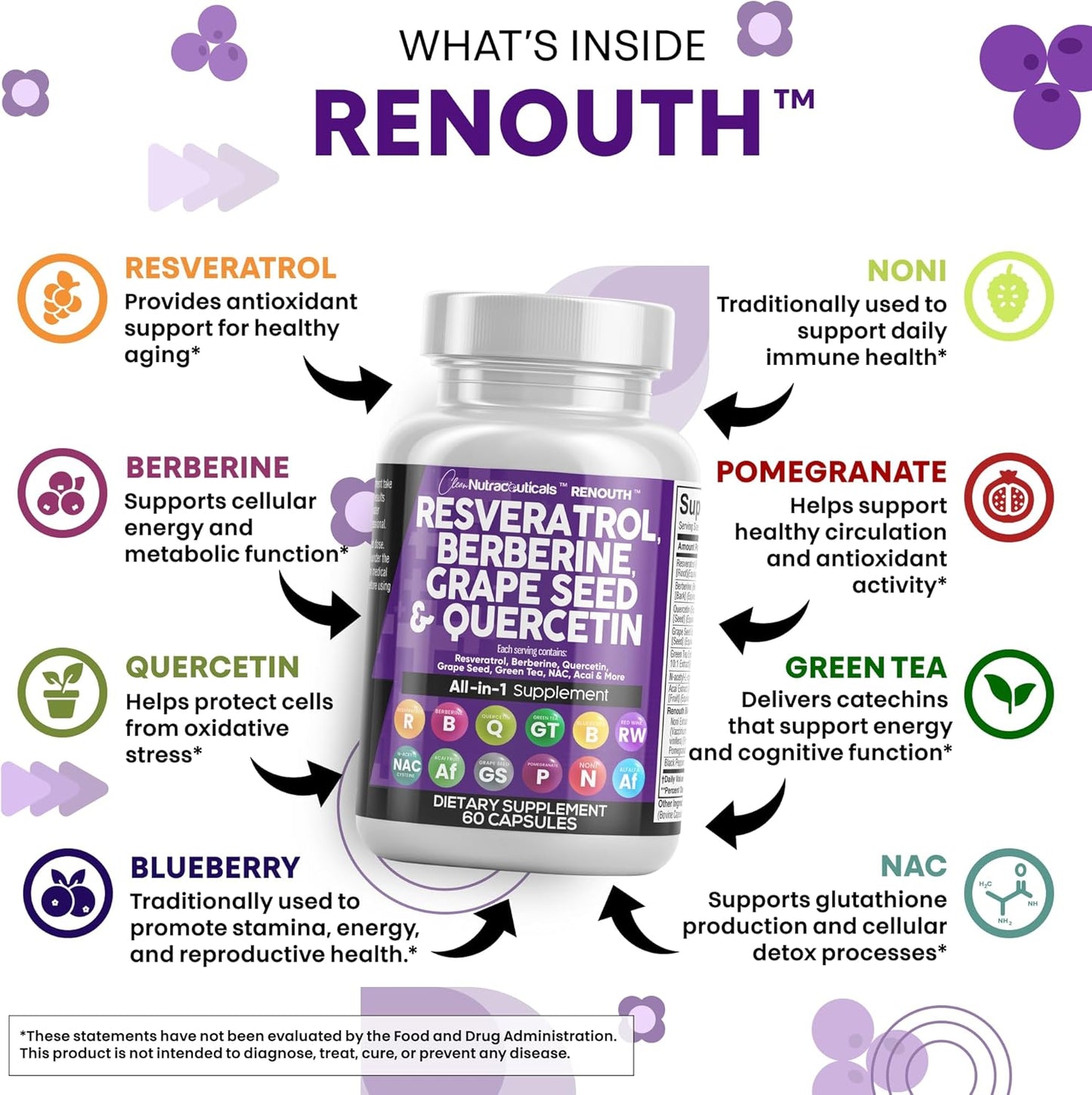 Clean Resveratrol Supplement | Berberine Grape Seed Extract Quercetin Green Tea Extract Acai Noni Polyphenol Supplement for Women & Men Anti Aging N-Acetyl Cysteine NAD Booster
