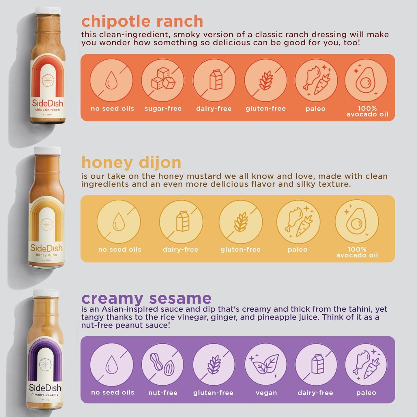 SideDish Salad Dressing Variety Pack (Pack of 3) – Chipotle Ranch, Creamy Sesame, Honey Dijon Made w/Avocado Oil – Healthy, Dairy & Gluten Free Cooking Sauces – Whole30 Dressing for Dips, Sauces