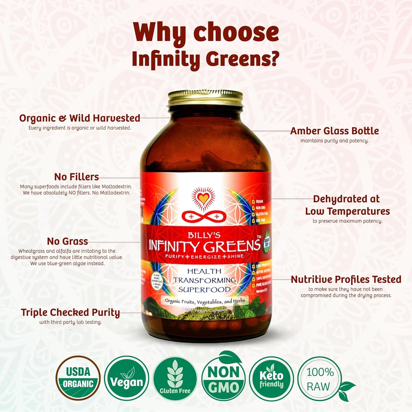 Superfood Capsules, Blue Green Algae Based Capsules with 28 Organic Superfoods, No Fillers or Grasses, Energy & Longevity, Low Temp Dehydrated Greens (34 Servings)