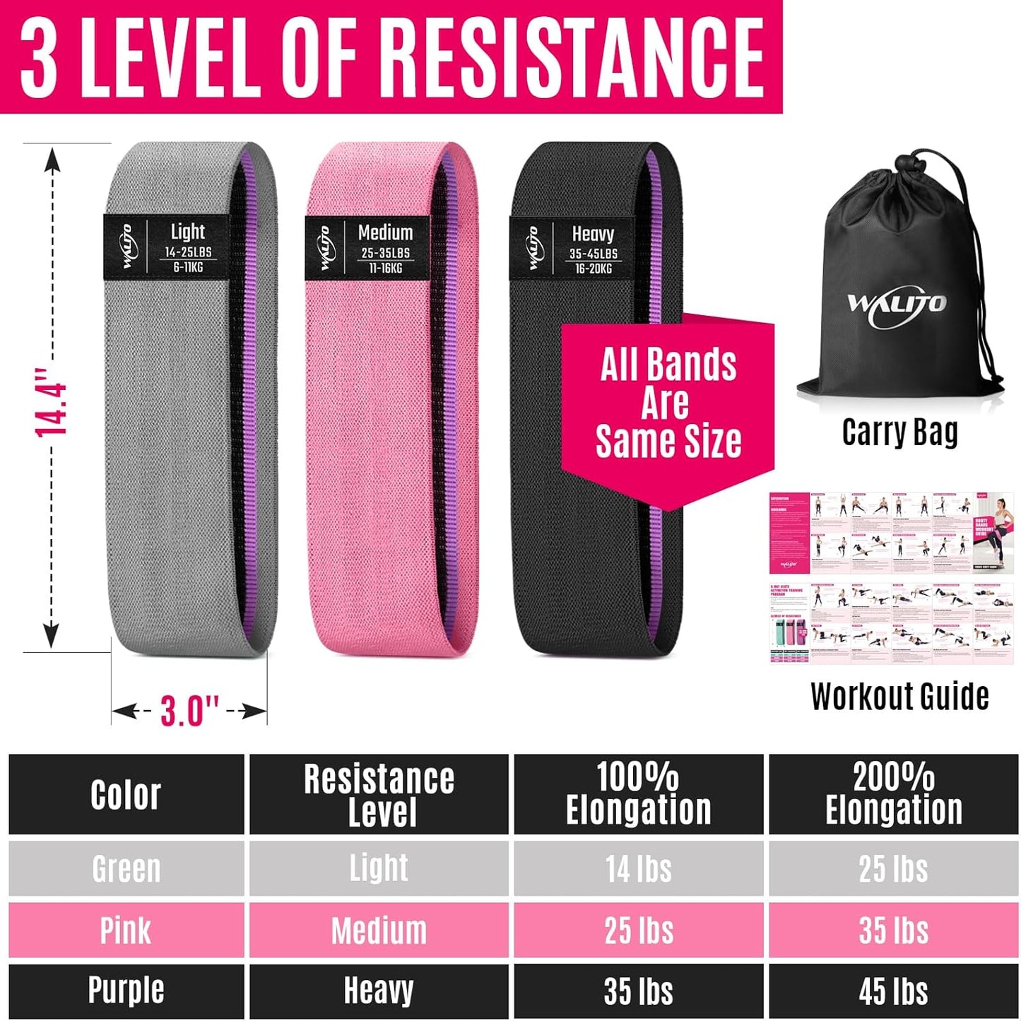 WALITO Resistance Bands for Working Out, Fabric Exercise Bands for Legs and Butt, Workout Bands for Women and Men, Booty Band for Yoga Starter Set, Pilates, Rehab, Fitness and Home Workout