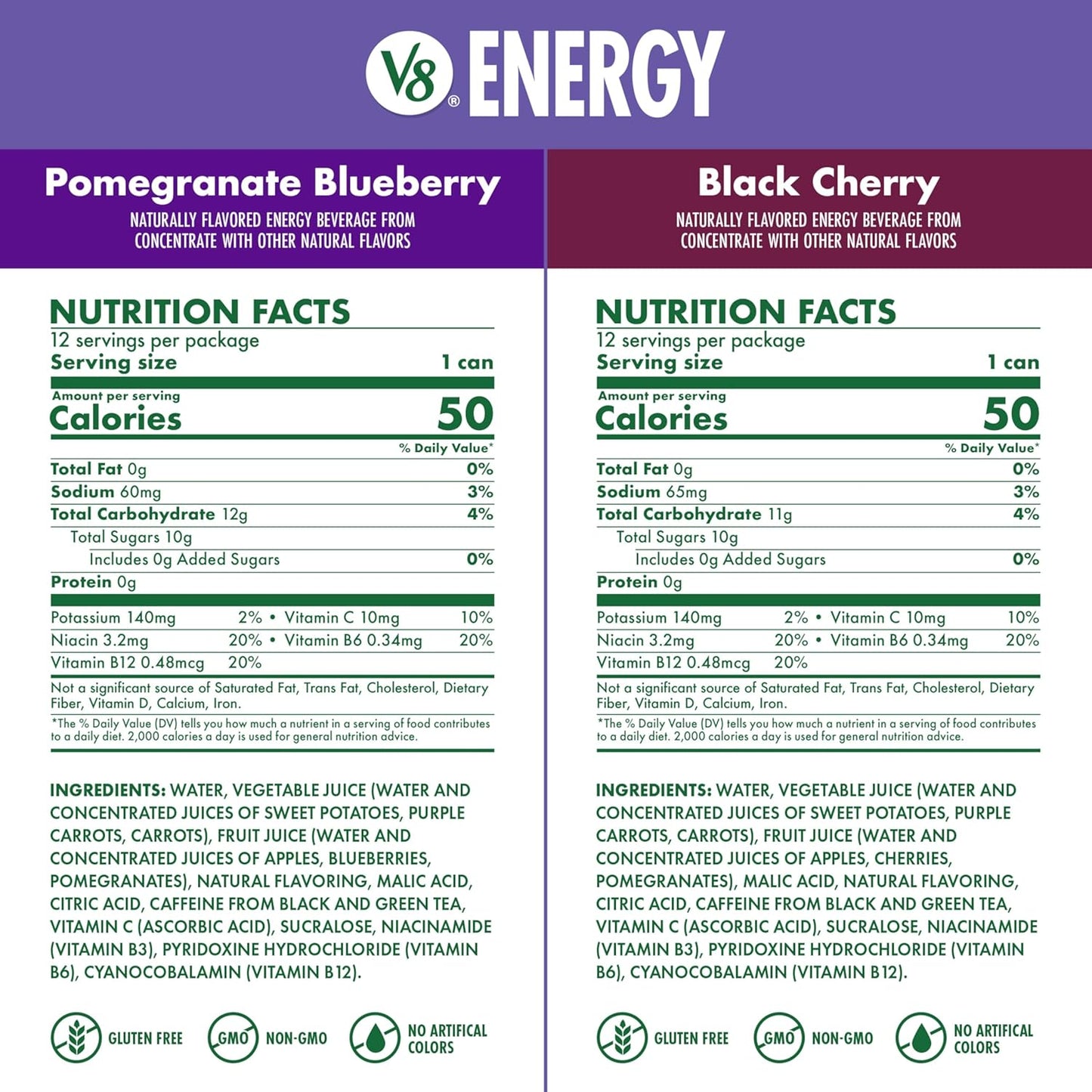 V8 +Energy Black Cherry and Pomegranate Blueberry Juice Energy Drinks, 8 fl oz Can (24 Pack)