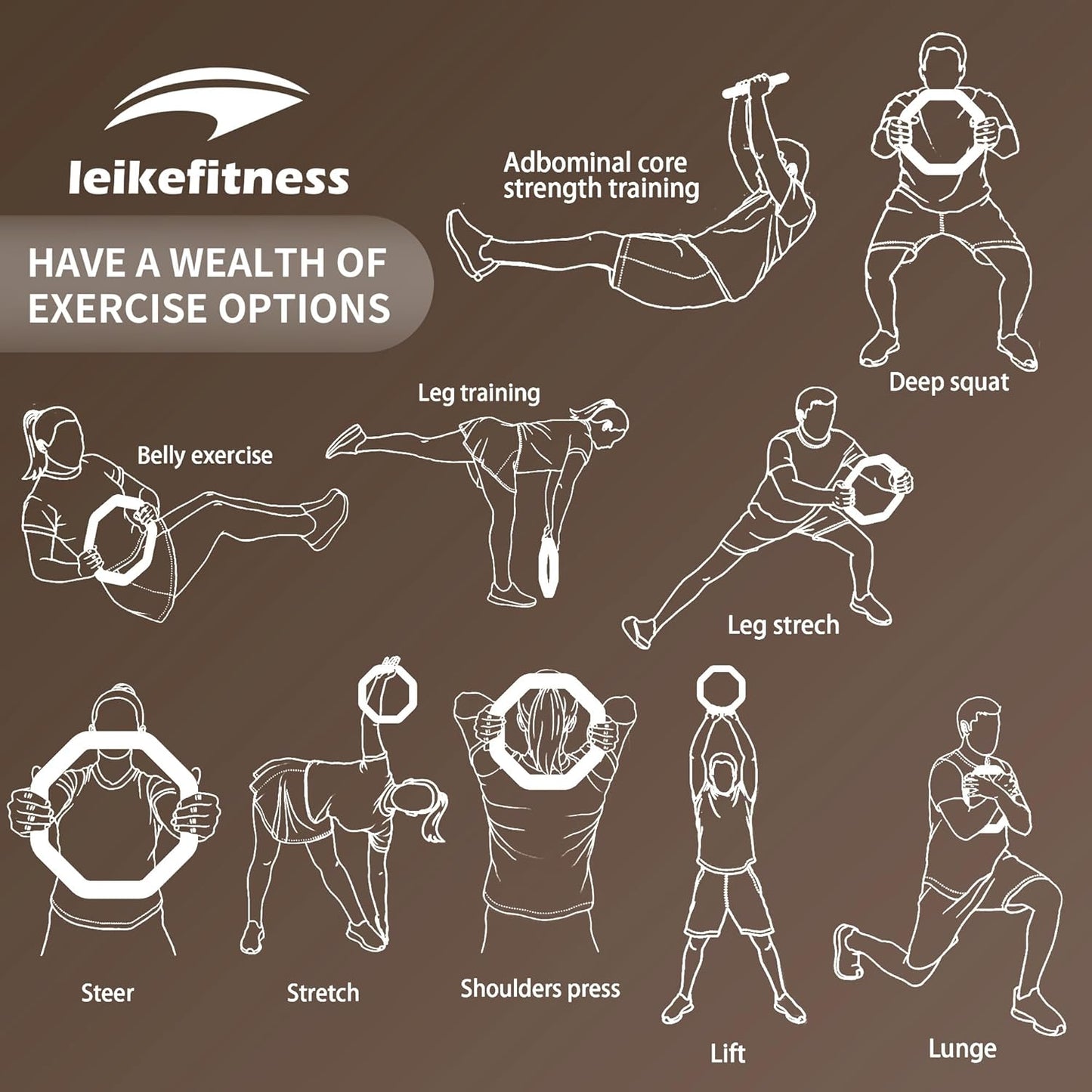 Leikefitness Weight Ring 2-in-1 Kettlebell & Dumbbell, cast Iron+PVC Coating, Yoga Exercise, Aerobics, Core Training, 4 in a Set (0.33LB + 5.5LB + 7.5LB + 10LB)