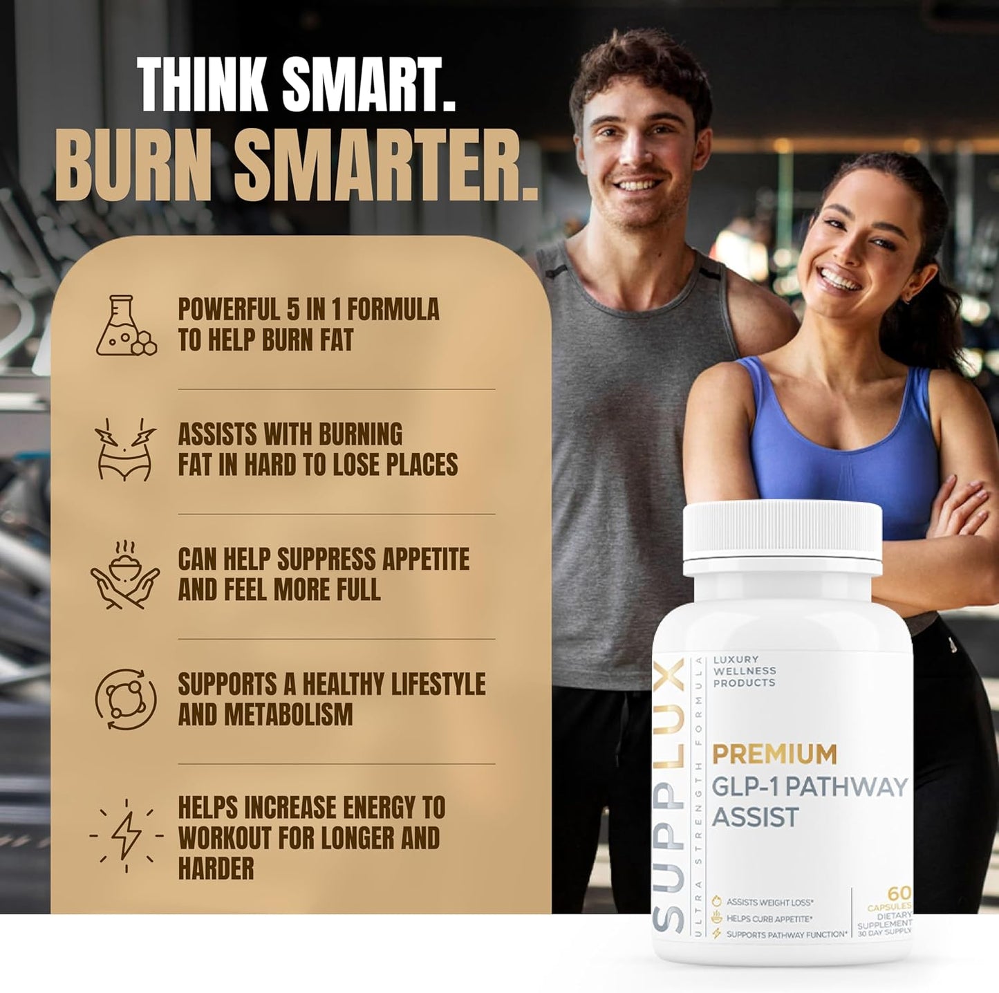 Premium GLP-1 Pathway Support Supplement for Weight Loss to Burn Fat & Suppress Appetite - Shredding Pills for Women & Fat Burner for Men | 3rd Party Tested Supplement - 60 Pills for Adults