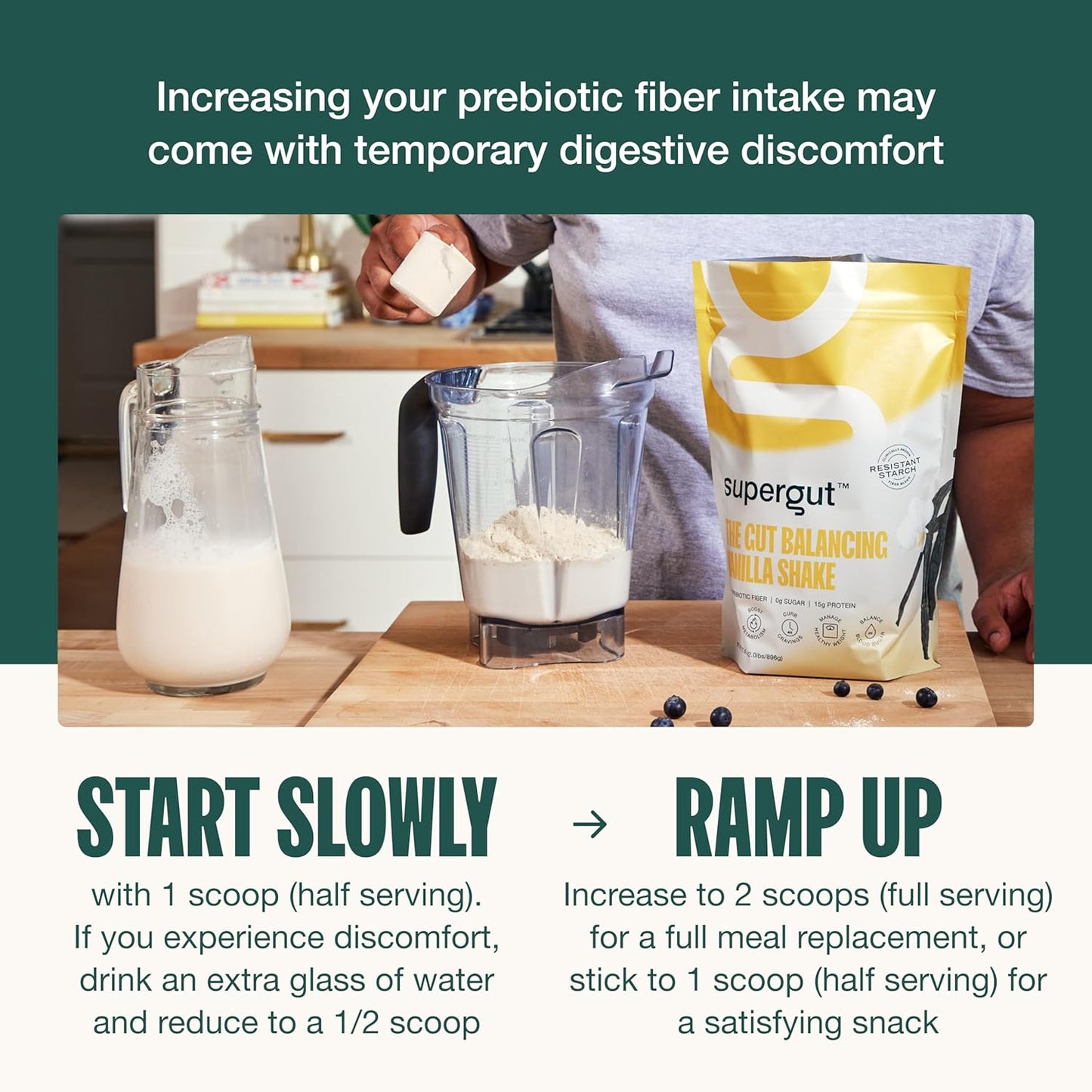 Supergut Prebiotic Shakes | Meal Replacement | Boost GLP-1 | High Protein and Fiber | No Added Sugar | Keto Food, Meal, Snack (Vegan Chocolate, 14 servings)