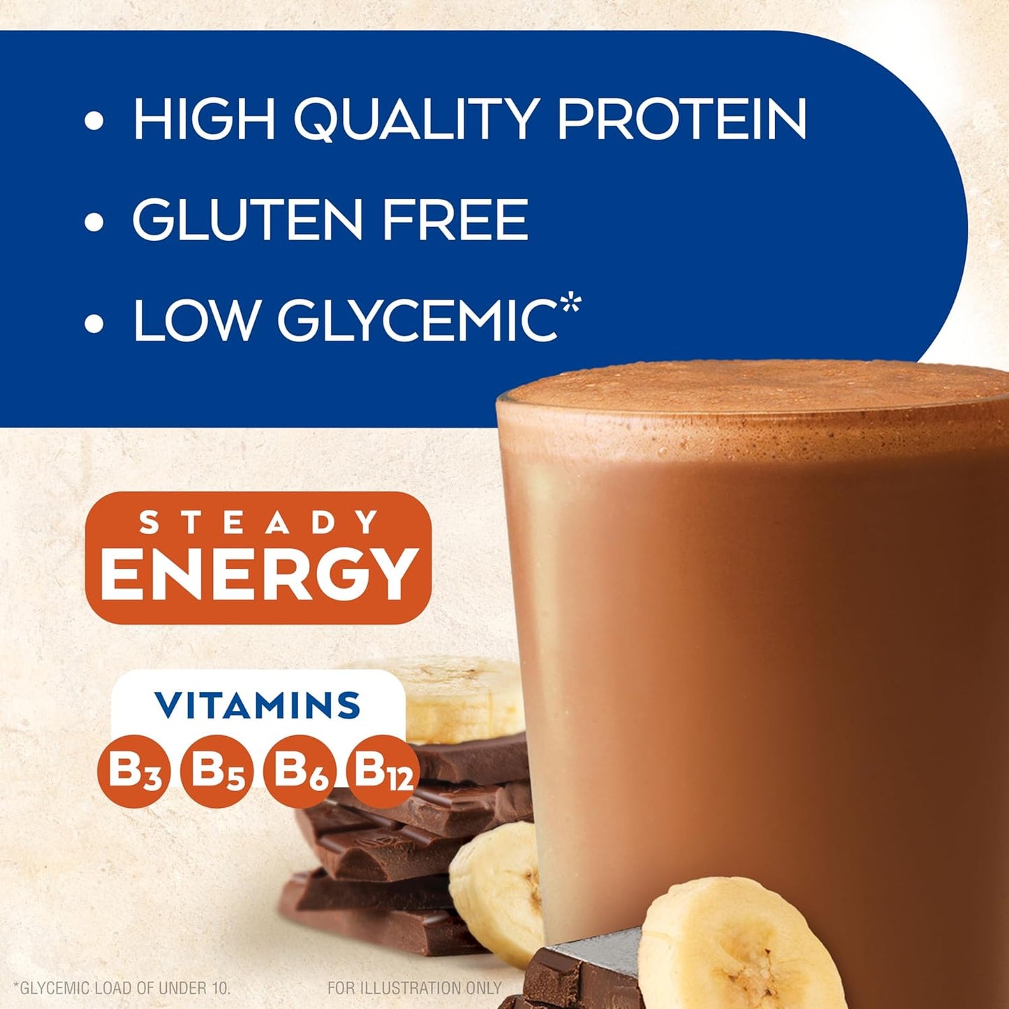 Atkins Chocolate Banana Protein Shake, 15g Protein, Low Glycemic, 4g Net Carb, 2g Sugar, Keto Friendly, 12 Count