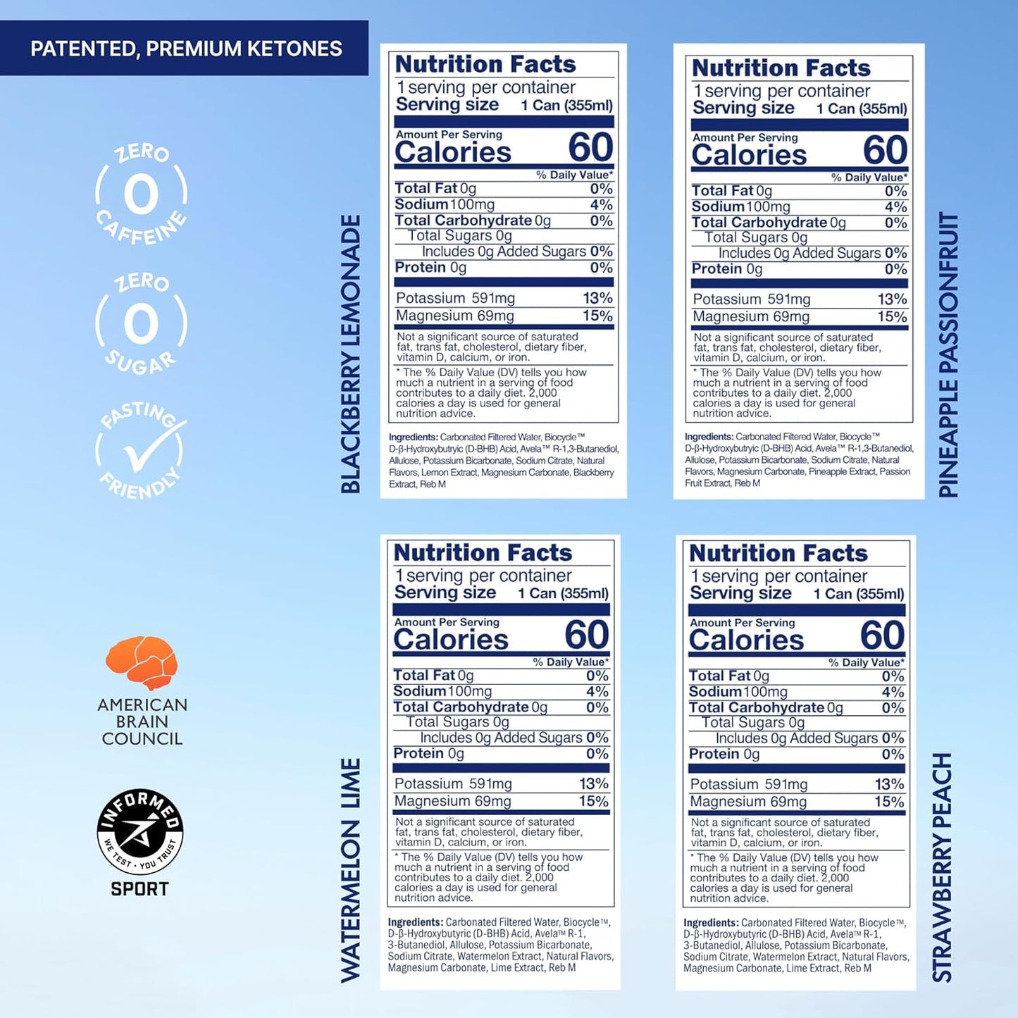 Kenetik Nootropic Ketone Drink, Ketones for Energy & Focus, Caffeine & Sugar Free, High Performance D-BHB Ketone Mix, Fuel w/Zero Crash or Jitters, Ready to Drink - Variety 12 Pk