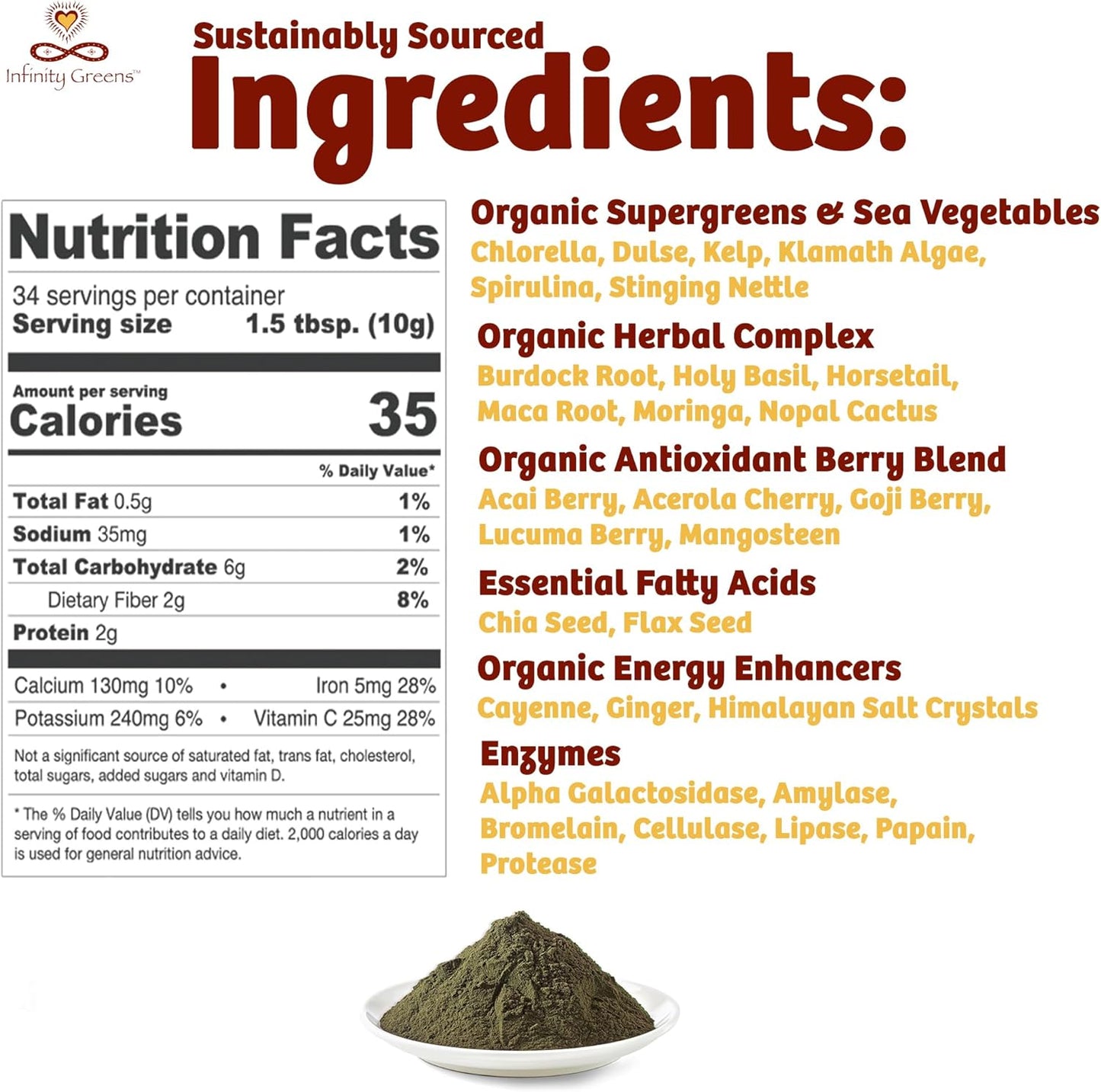 Superfood Powder, Blue Green Algae Based Green Juice Powder with 28 Organic Superfoods, No Fillers or Grasses, Energy & Longevity, Low Temp Dehydrated Greens (34 Servings)