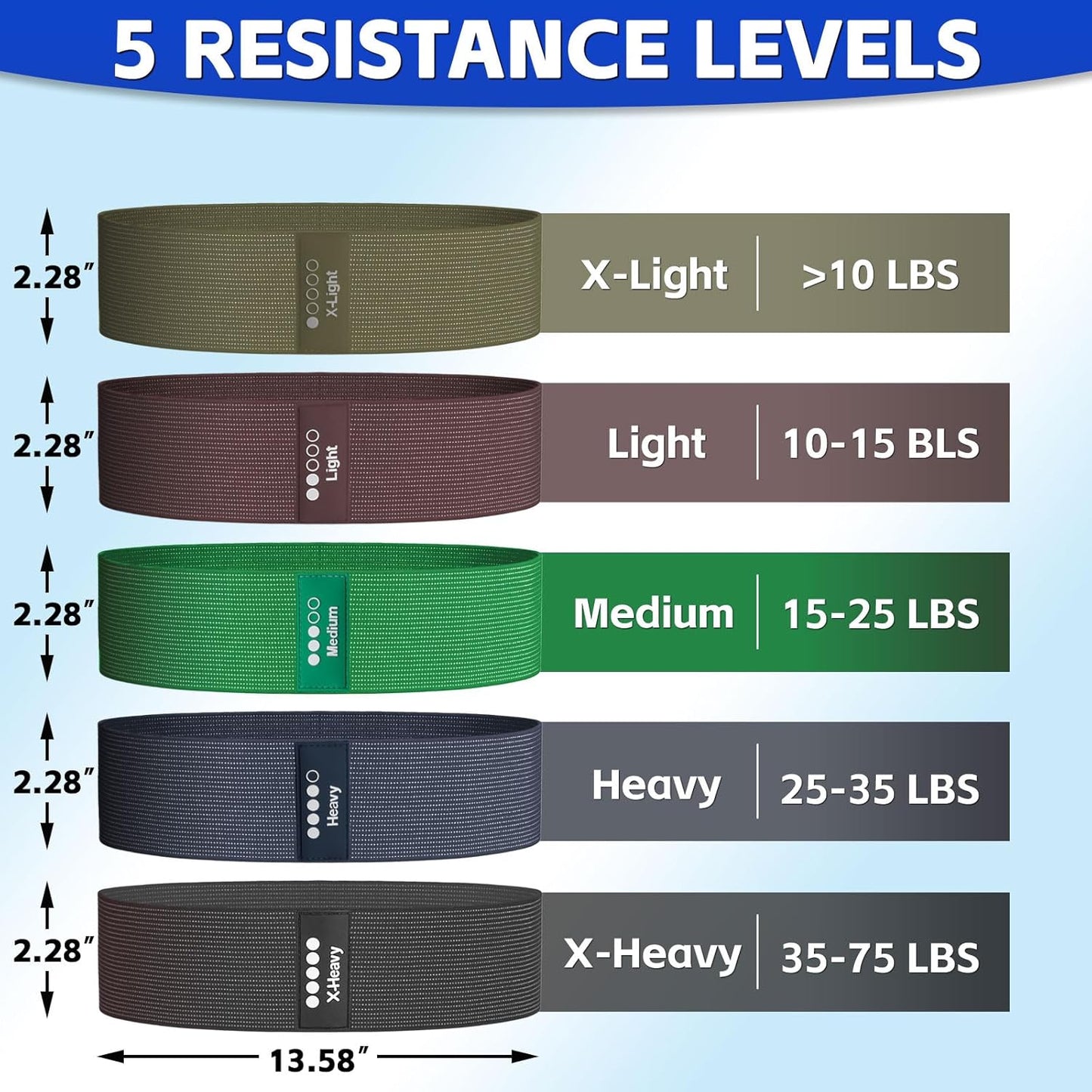 Resistance Bands for Working Out - Exercise Bands Set with Workout Guide - Fabric Elastic Bands for Physical Therapy - Fitness Bands Ideal for Legs Hip Glute