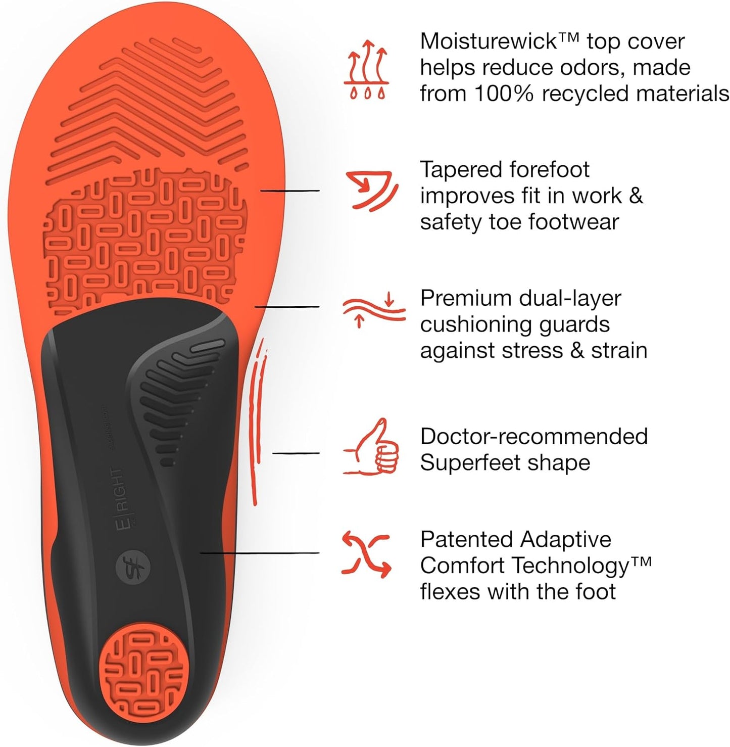 Superfeet Work Cushion - Trim-to-Fit Orthotic Shoe Inserts - Professional Grade - Men 5.5-7 / Women 6.5-8
