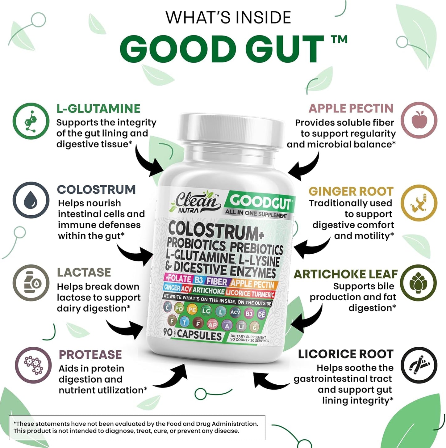 Clean Nutraceuticals Colostrum Supplement Capsules Probiotics Pills Prebiotics, L-Glutamine, Digestive Enzymes, Folate, Fiber, ACV, Turmeric, Apple Pectin and Turmeric Good Gut