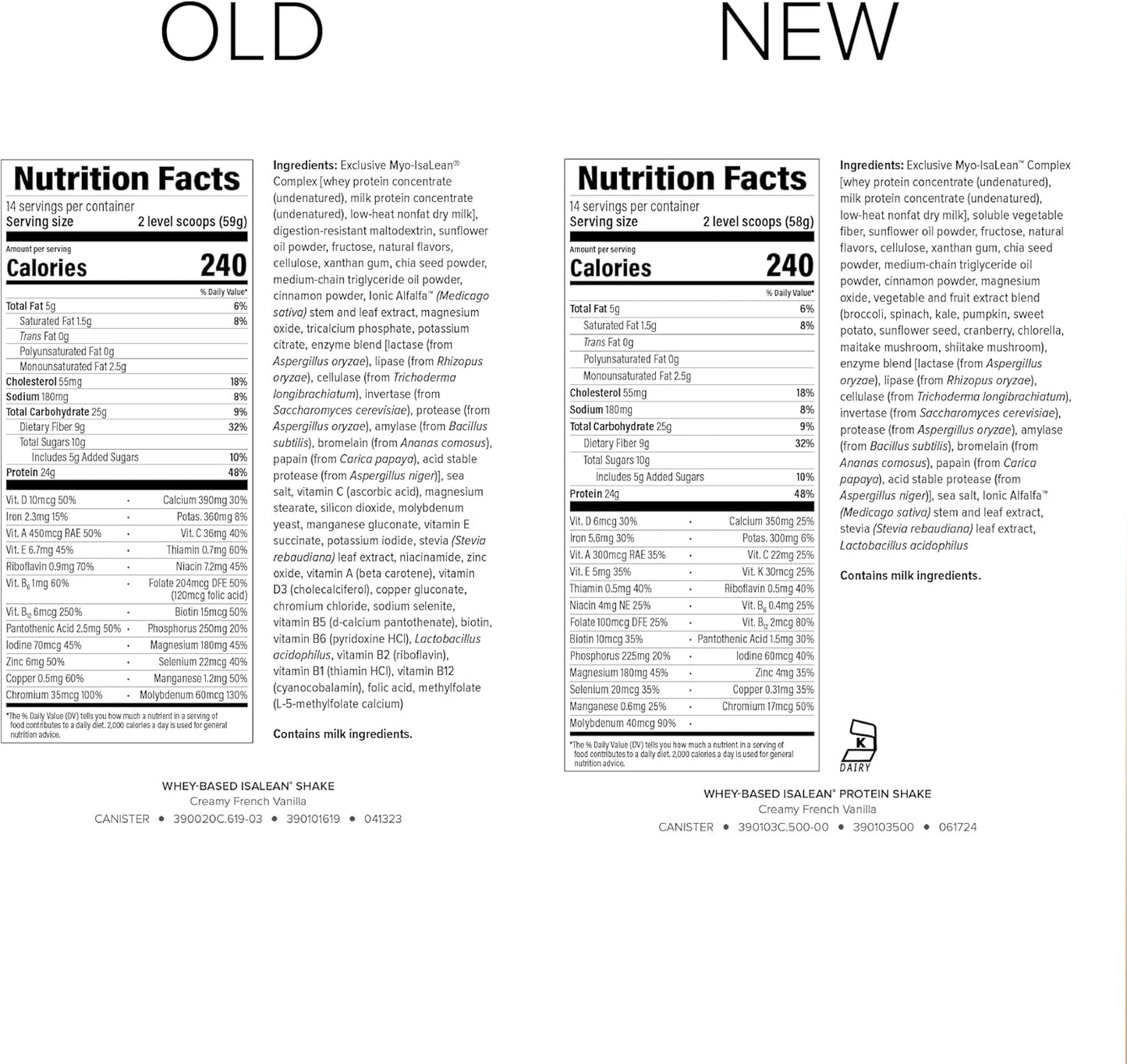 IsaLean Protein Shake - Complete Superfood Meal Replacement for Maintaining Healthy Weight and Lean Muscle Growth with 24 Vitamins and Minerals - 28.6 oz - 14 Meal Canister (Creamy French Vanilla)