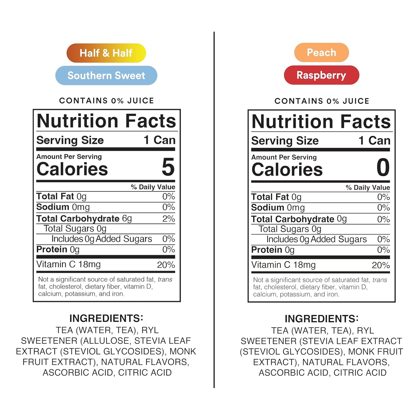 Ryl Iced Tea MVP Variety Pack – Antioxidant Superblend, No Artificial Ingredients, Zero Sugar, Five Calorie, Low Carb, Non-GMO, Kosher, Gluten Free, Made in the USA, 12-Pack, 16 Fl Oz