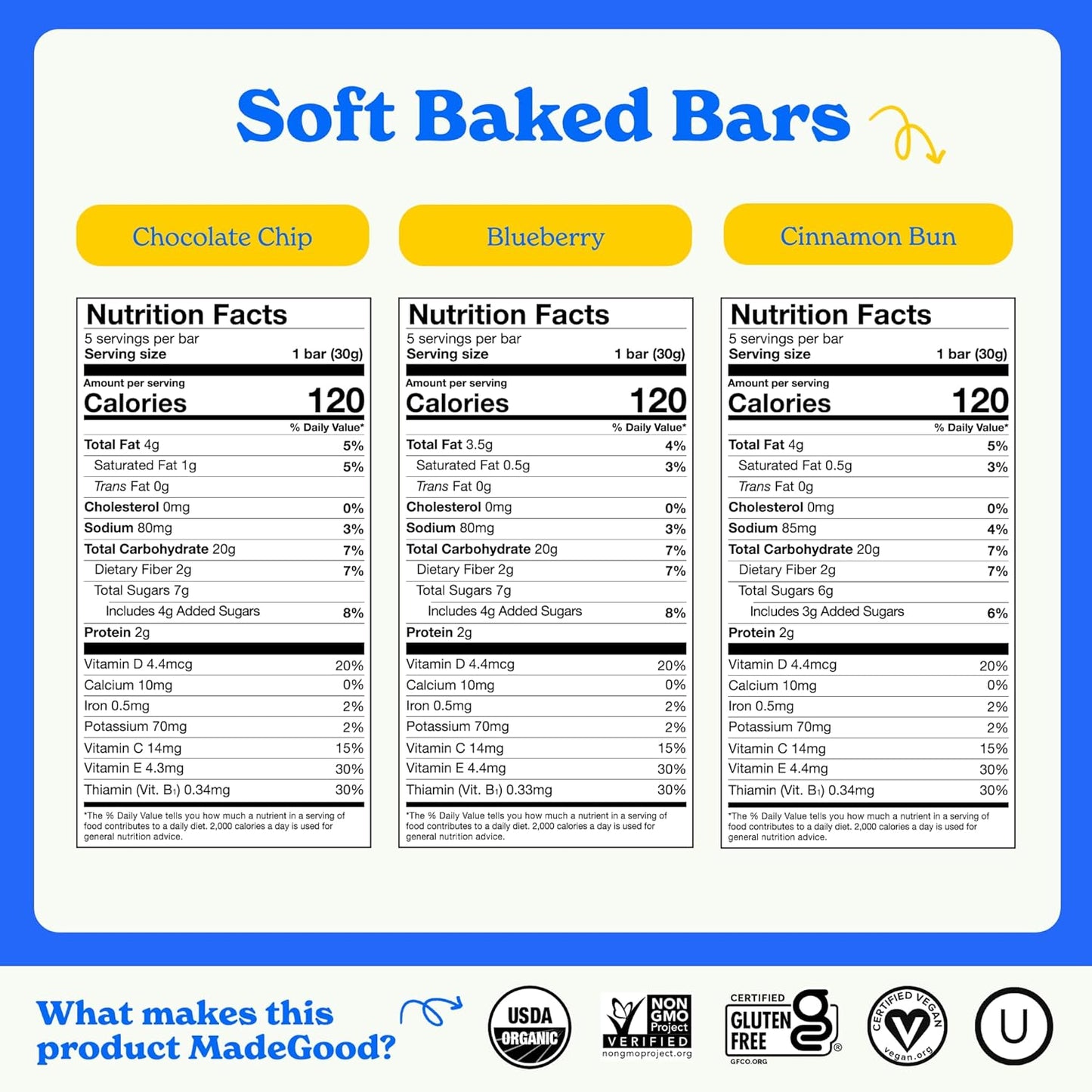 MadeGood Mornings Soft-Baked Oat Bars Variety Pack (Variety)