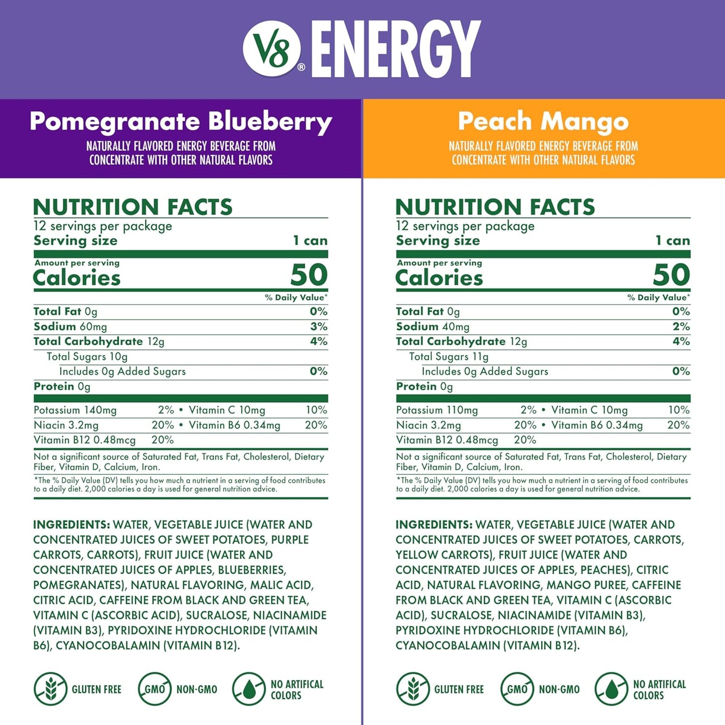 V8 Energy Pomegranate Blueberry and Peach Mango Energy Drinks, 8 fl oz Can (24 Pack)