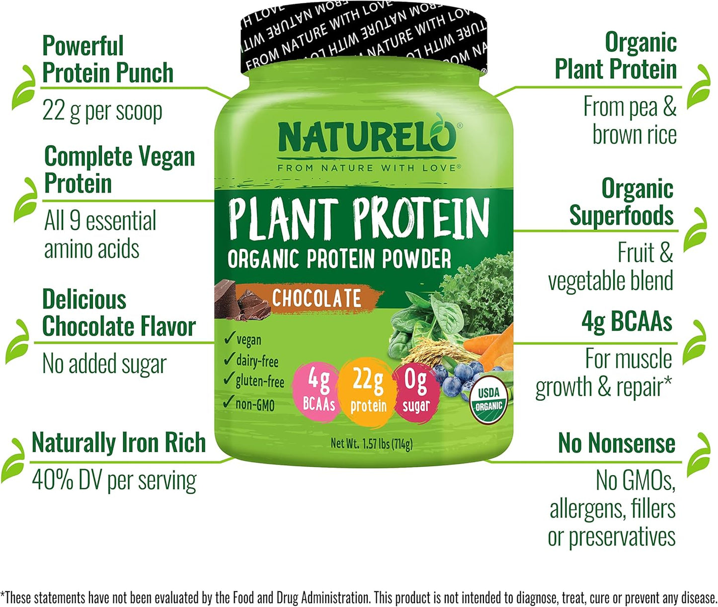 NATURELO Plant Protein Powder, Chocolate, 22g Protein - Non-GMO, Vegan, No Gluten, Dairy, or Soy - No Artificial Flavors, Synthetic Coloring, Preservatives, or Additives - 20 Servings