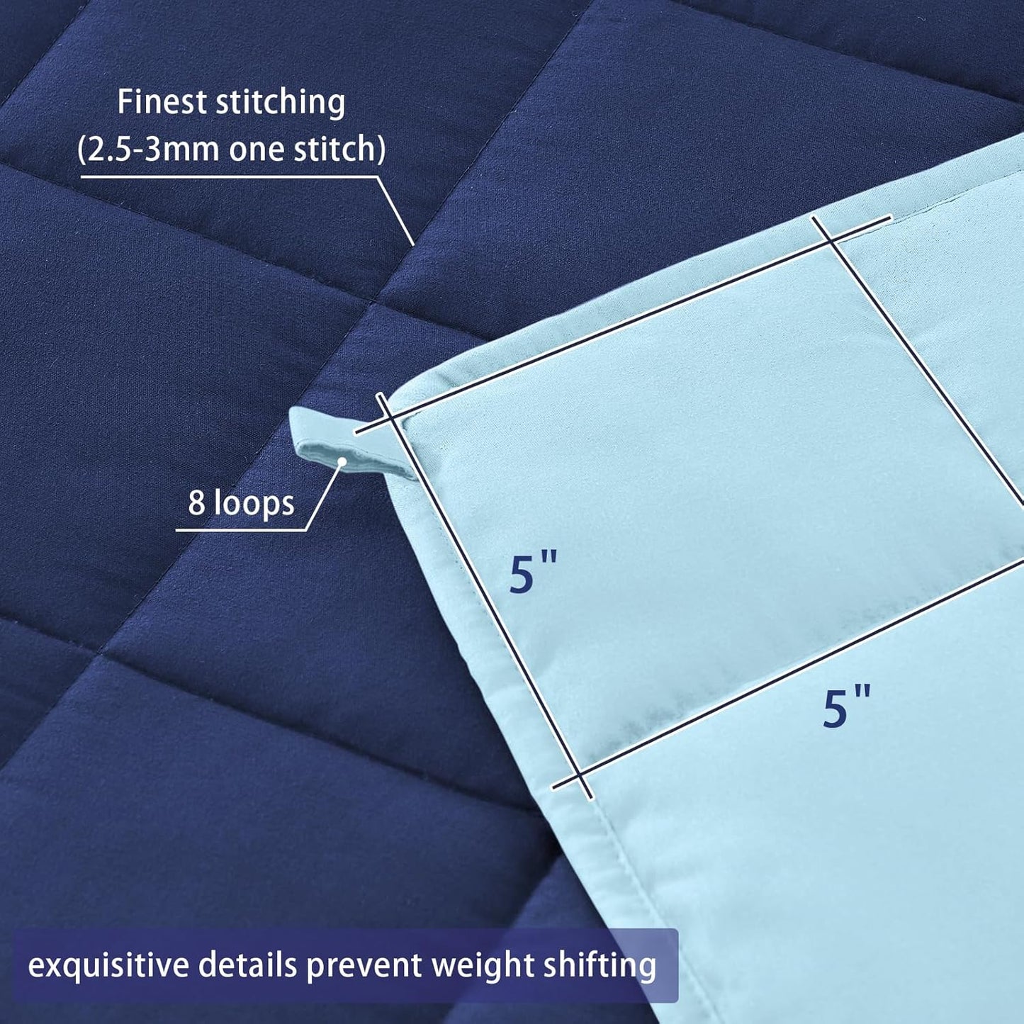 yescool Weighted Blanket for Adults (20 lbs, 60" x 80",Navy & Blue) Cooling Heavy Blanket for Sleeping Perfect for 190-210 lbs, Queen Size Breathable Blanket with Premium Glass Bead, Machine Washable