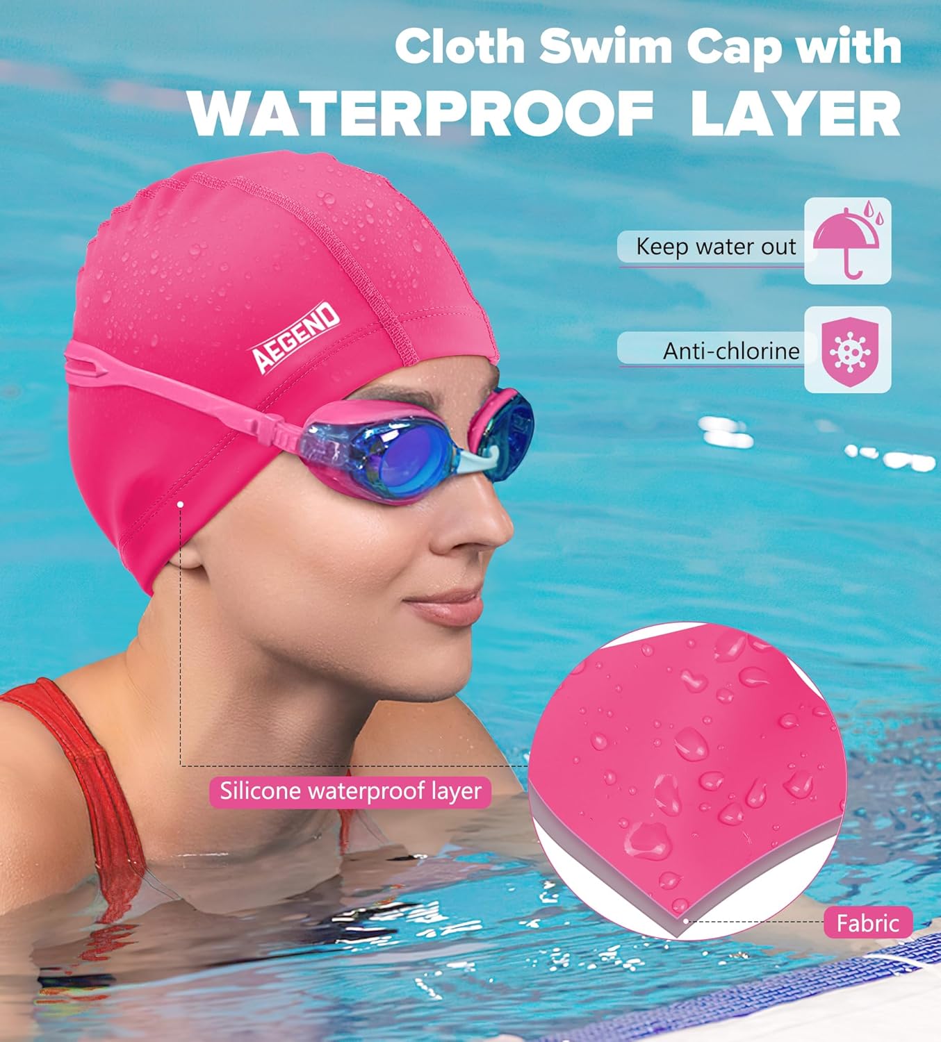 Aegend Fabric Swim Cap, Silicone Waterproof Layer - Breathable Cloth Swimming Cap, Keep Hair Dry with Hight Elasticity for Youth(8-16) Adult, 2 Sizes to Choose