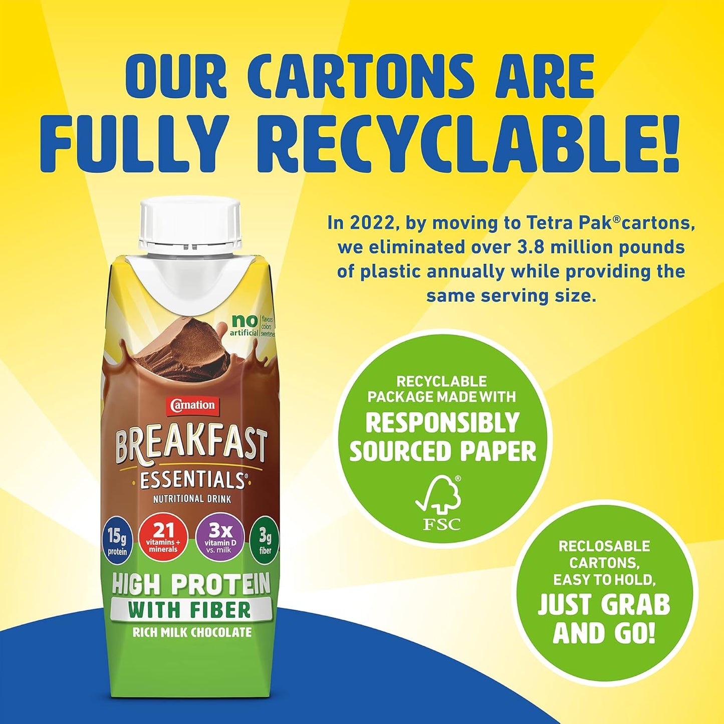 Carnation Breakfast Essentials High Protein with Fiber Ready-to-Drink, 8 FL OZ Carton, Rich Milk Chocolate (Pack of 24)