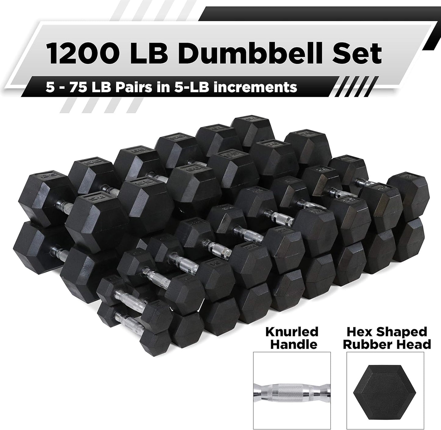 WF Athletic Supply Rubber Coated Hex Dumbbell Set, Multiple Choices Available - Dumbbells with Rack Stand and Mat, or Dumbbells Only (200/550/1200/2100/3000 LB)