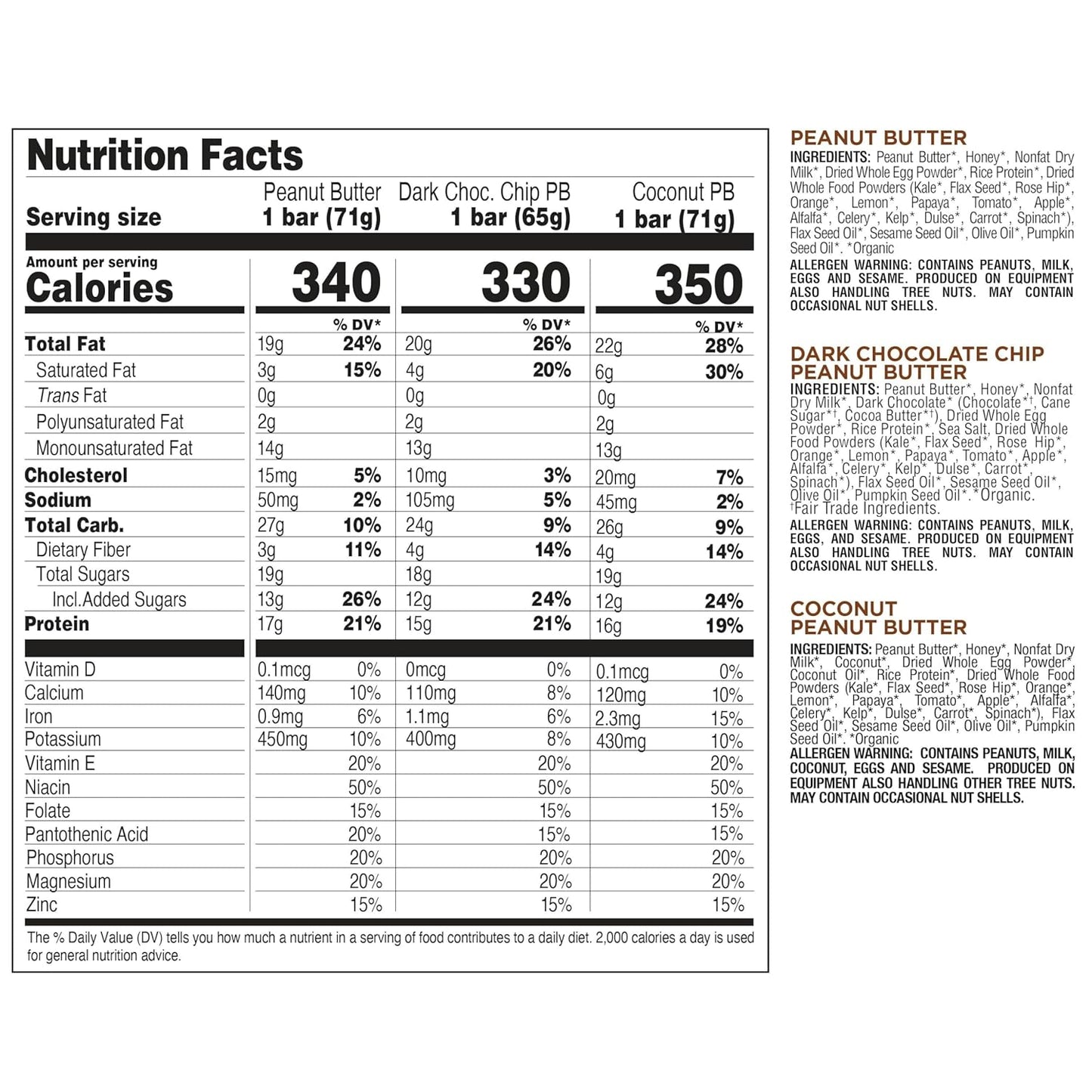 Perfect Bar Original Refrigerated Protein Bar, Peanut Butter Lover's Variety Bundle, 2.2 - 2.5 Ounce Bar, 8 Count