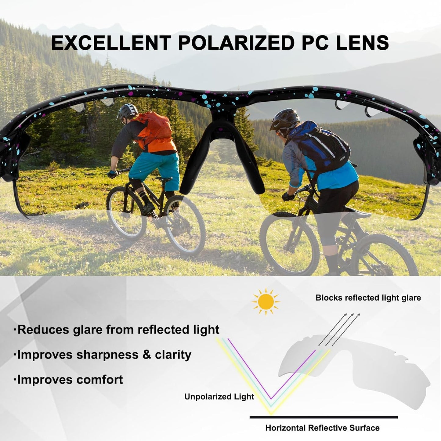 BangLong Polarized Sports Sunglasses Cycling Sun Glasses for Men Women with 5 Interchangeable Lenes for Running Baseball Golf