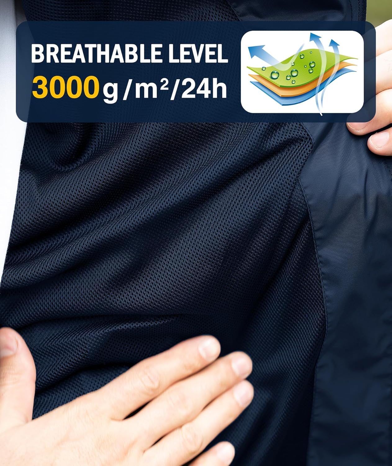 SWISSWELL Rain Jacket Men Waterproof Windbreaker, Lightweight Hooded Raincoat for Daily Casual