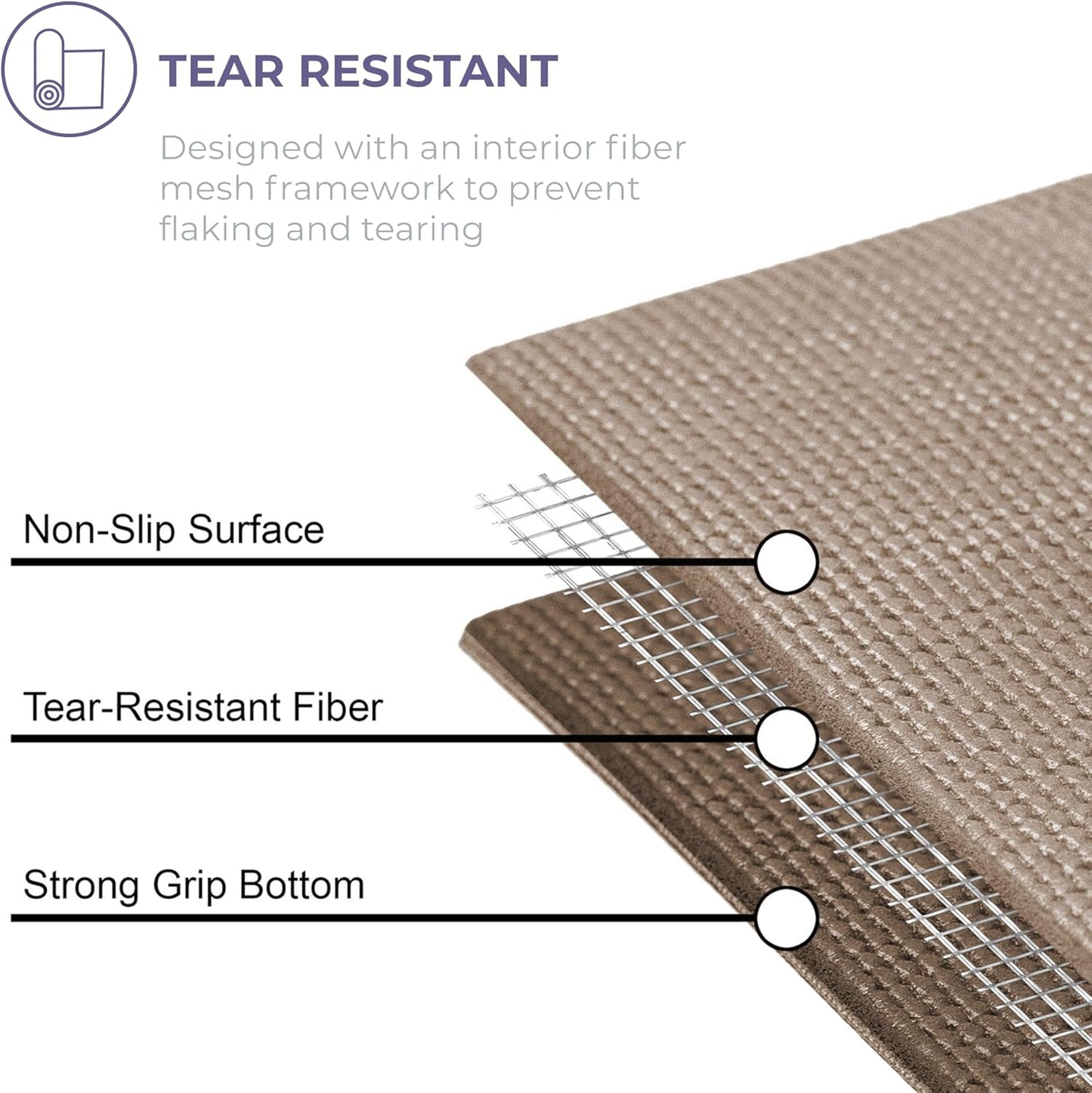 Sunshine Yoga Voyage Yoga Mat, 6 Pack, 72" x 24" Professional Studio and Gym Bulk Yoga Mats, 5mm Thick, Durable, Anti-Tear, Non Slip Fitness and Exercise Mats