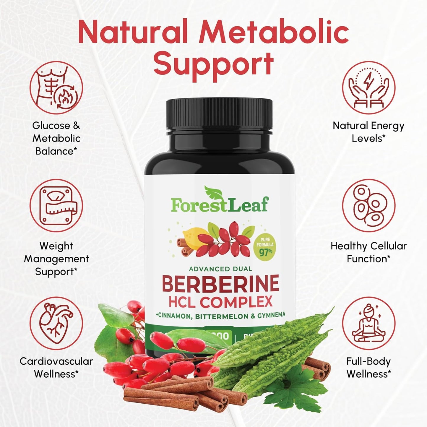 Berberine Supplement 1300mg per Serving- 97% Tested Ultra High Potency Berberine HCl with Ceylon Cinnamon, Bitter Melon & Gymnema, 10:1 Extract Berberis Supplements, Weight Management, 90 Veggie Caps