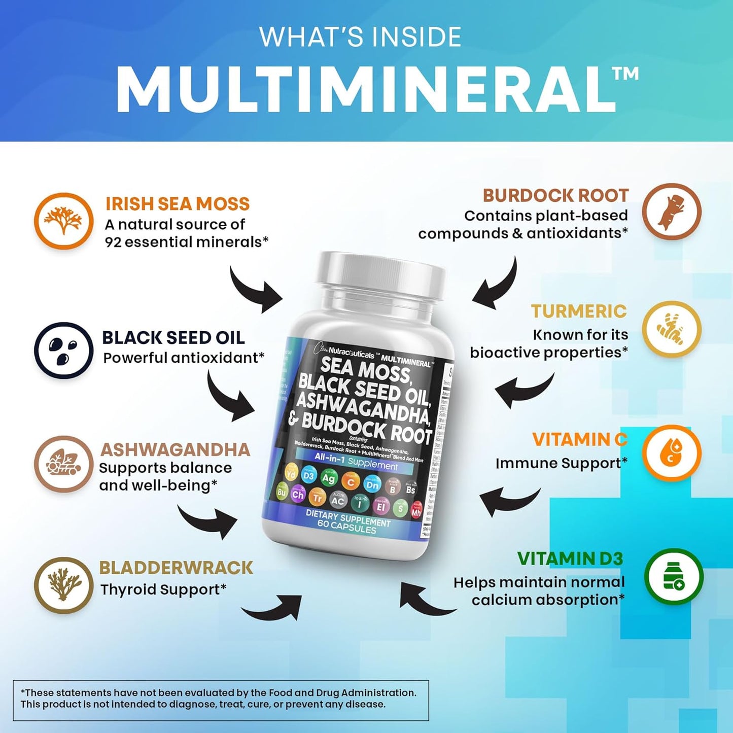 Clean Nutraceuticals Sea Moss Black Seed Oil Ashwagandha Turmeric Bladderwrack Burdock & Vitamin C Vitamin D3 with Elderberry Manuka Dandelion Yellow Dock Iodine Chlorophyll ACV