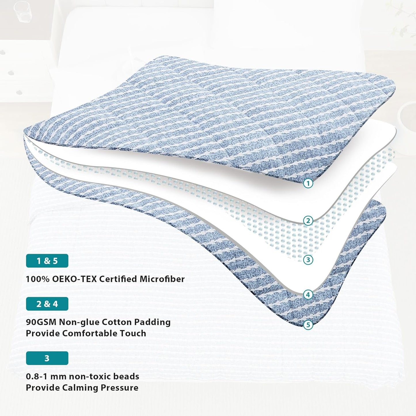 L'AGRATY Weighted Blanket - 60"x80" 17lbs Cooling Breathable Heavy Blanket Microfiber Material with Glass Beads for Adult All-Season Summer Fall Winter Soft Thick Comfort