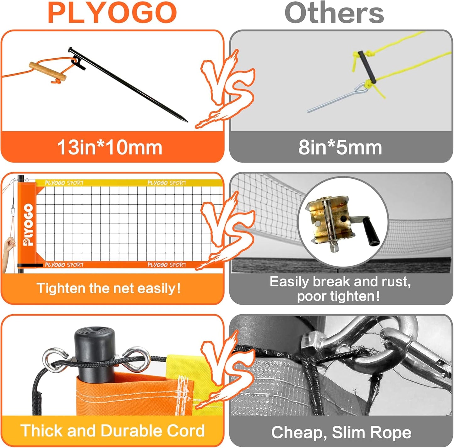 Volleyball Net for Backyard, Professional Portable Outdoor Heavy Duty Volleyball Net Set with Adjustable Aluminum Poles, Anti-Sag Design, Double Tension Adjuster for Beach, Grass |1680D Bag