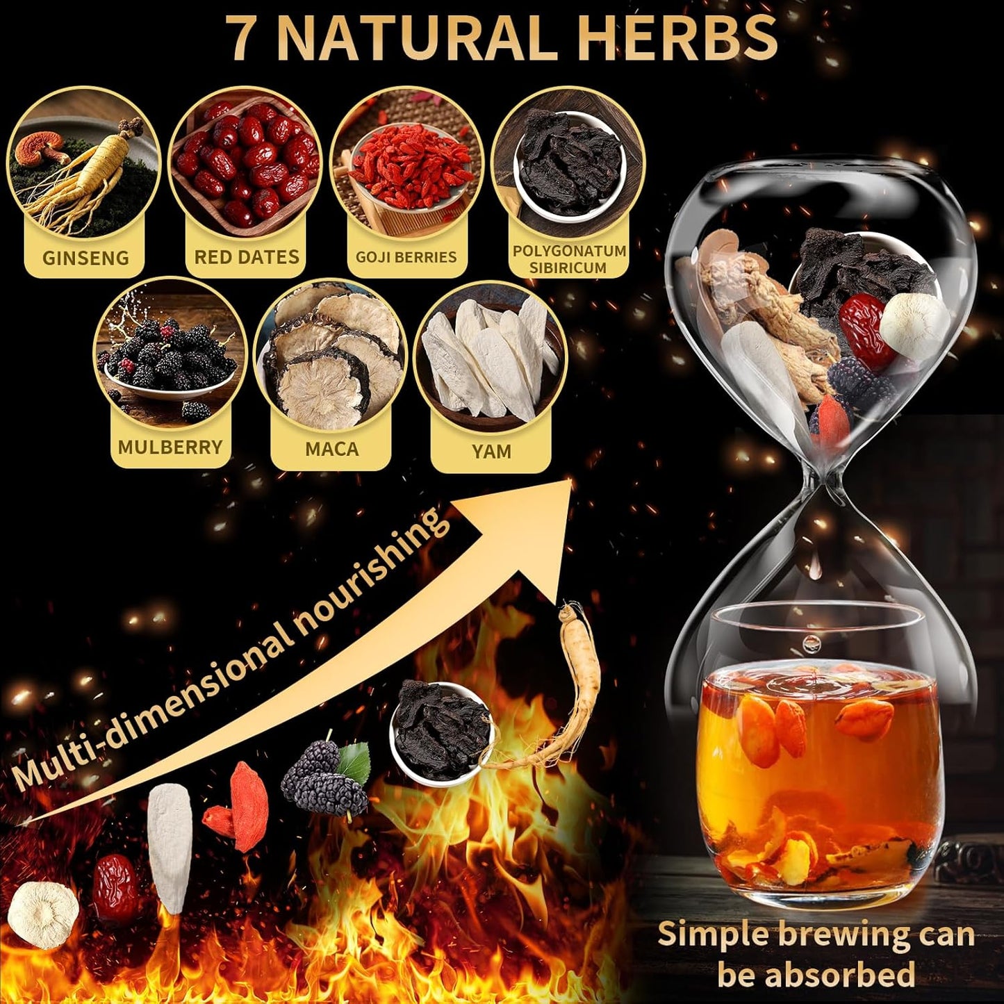 Fangkic Kidney Tea Formula Ginseng Six Treasure, (240g/1Box) Ginseng Five Treasure Aid Root Men's Kidney Cleanse Detox Tea, 7 Precious Organic Ingredient Formula, Chinese Herbal