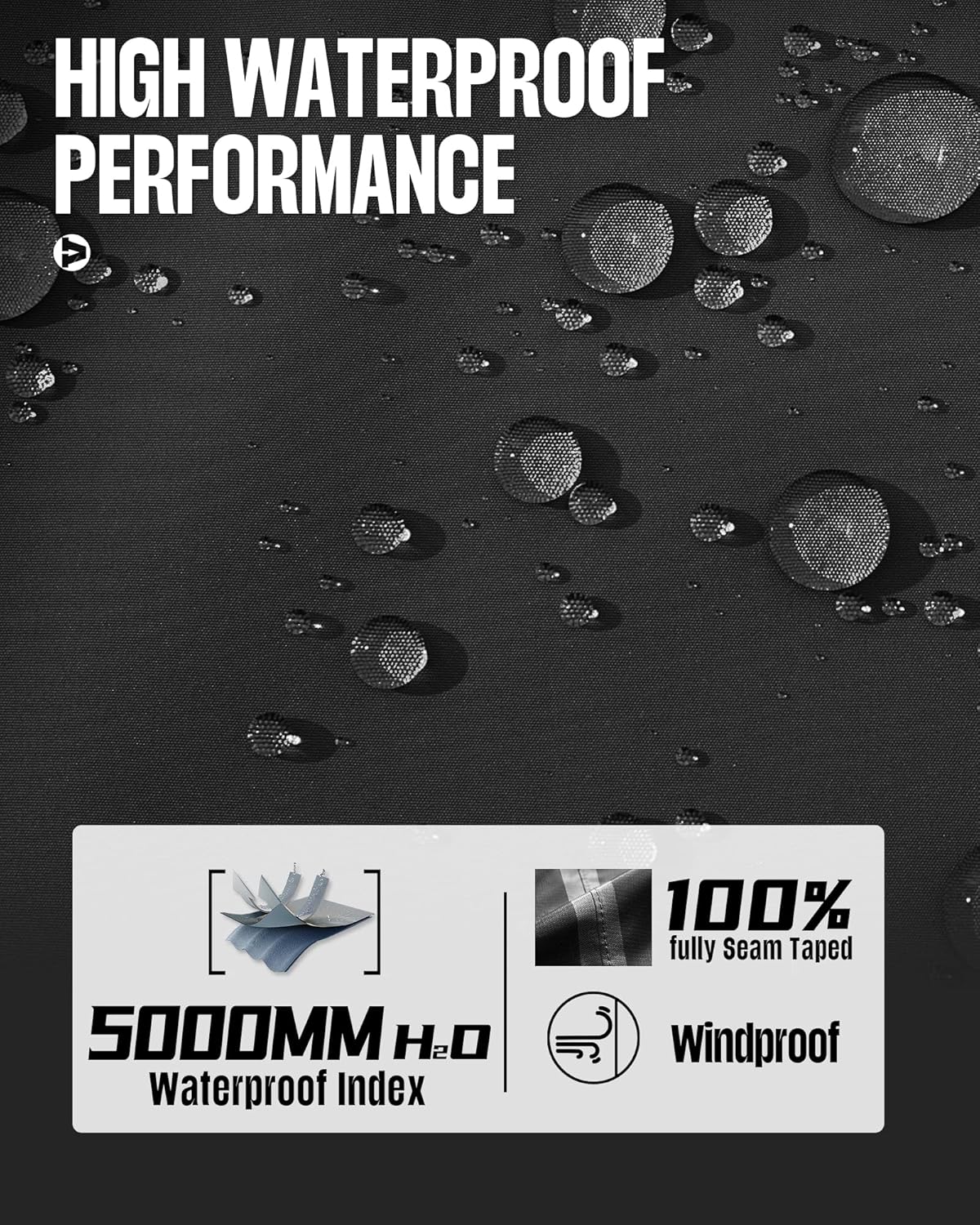 33,000ft Men's Packable Rain Jacket Waterproof Lightweight Raincoat Rain Shell with Hood for Outdoor Hiking Golf Travel