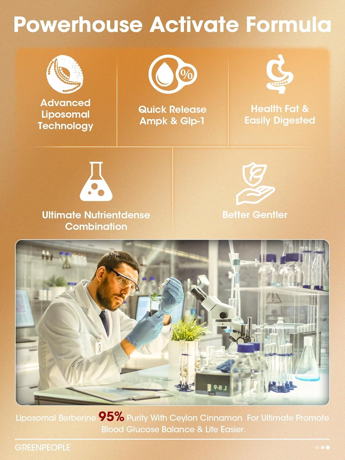 Liposomal Berberine HCL1300mg - Berberine Supplement with Ceylon Cinnamon Activates GLP-1 & AMPK - High Absorption Formula Healthy Weight Support – Non-GMO/Vegan – 45-Day