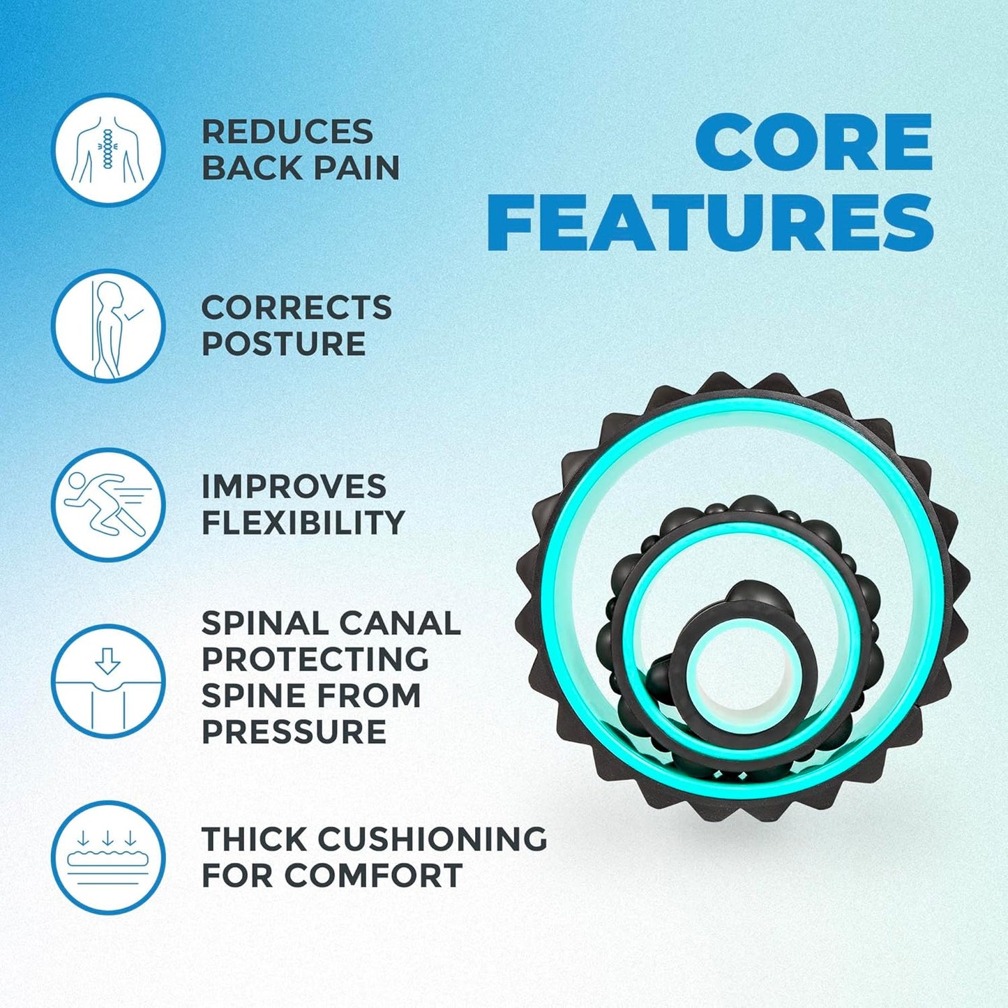 Chirp Wheel XR 3P Massage Roller Set - 10” Acupressure, 6” Knot-Kneading Thumb, 4” Neck & Headache Tension Relief, High Density Foam Massage Rollers for Back & Neck Pain, 500lbs Capacity, Mint