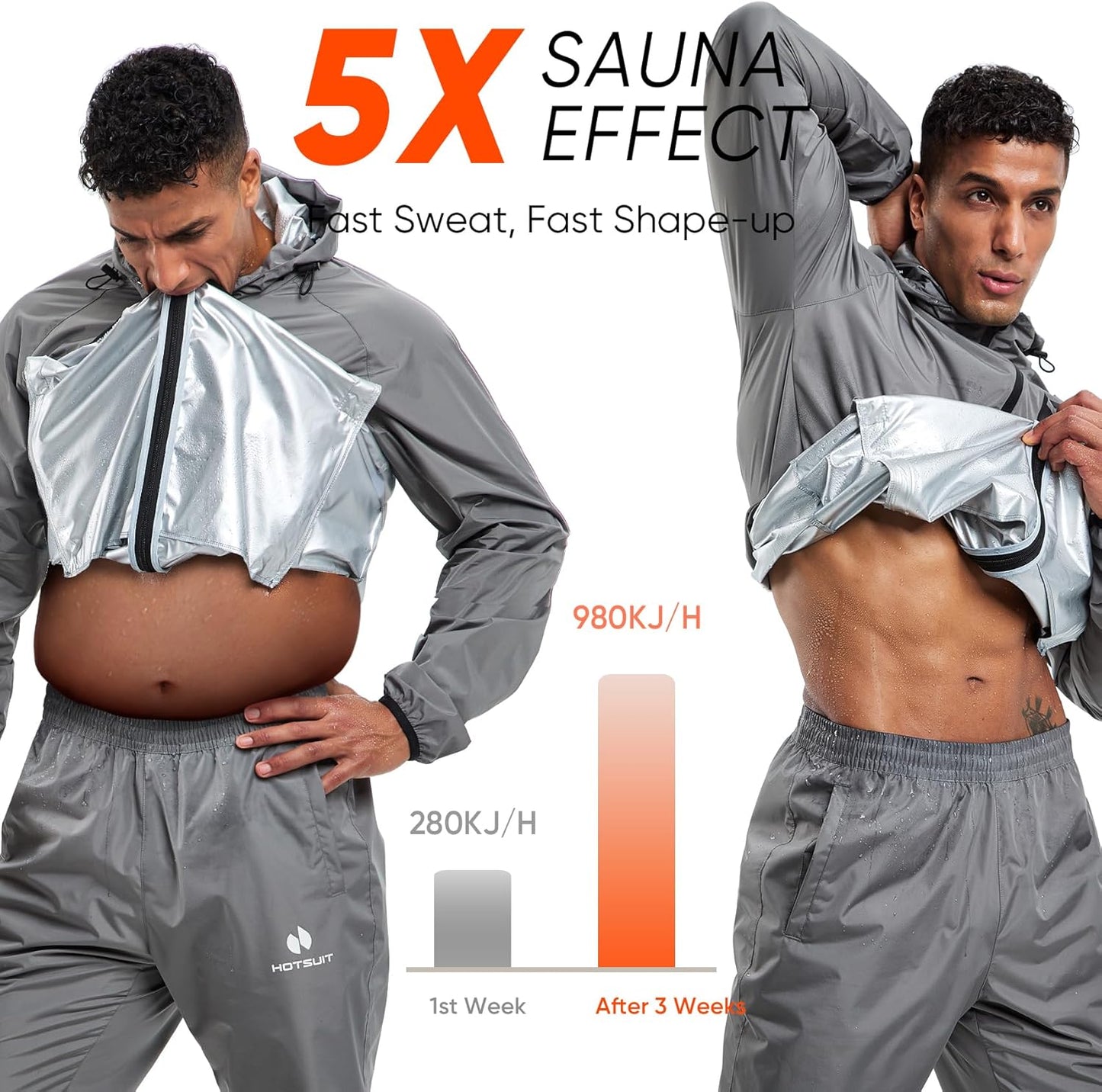 HOTSUIT Sauna Suit Men Anti Rip Boxing Sweat Suits Exercise Workout Jacket