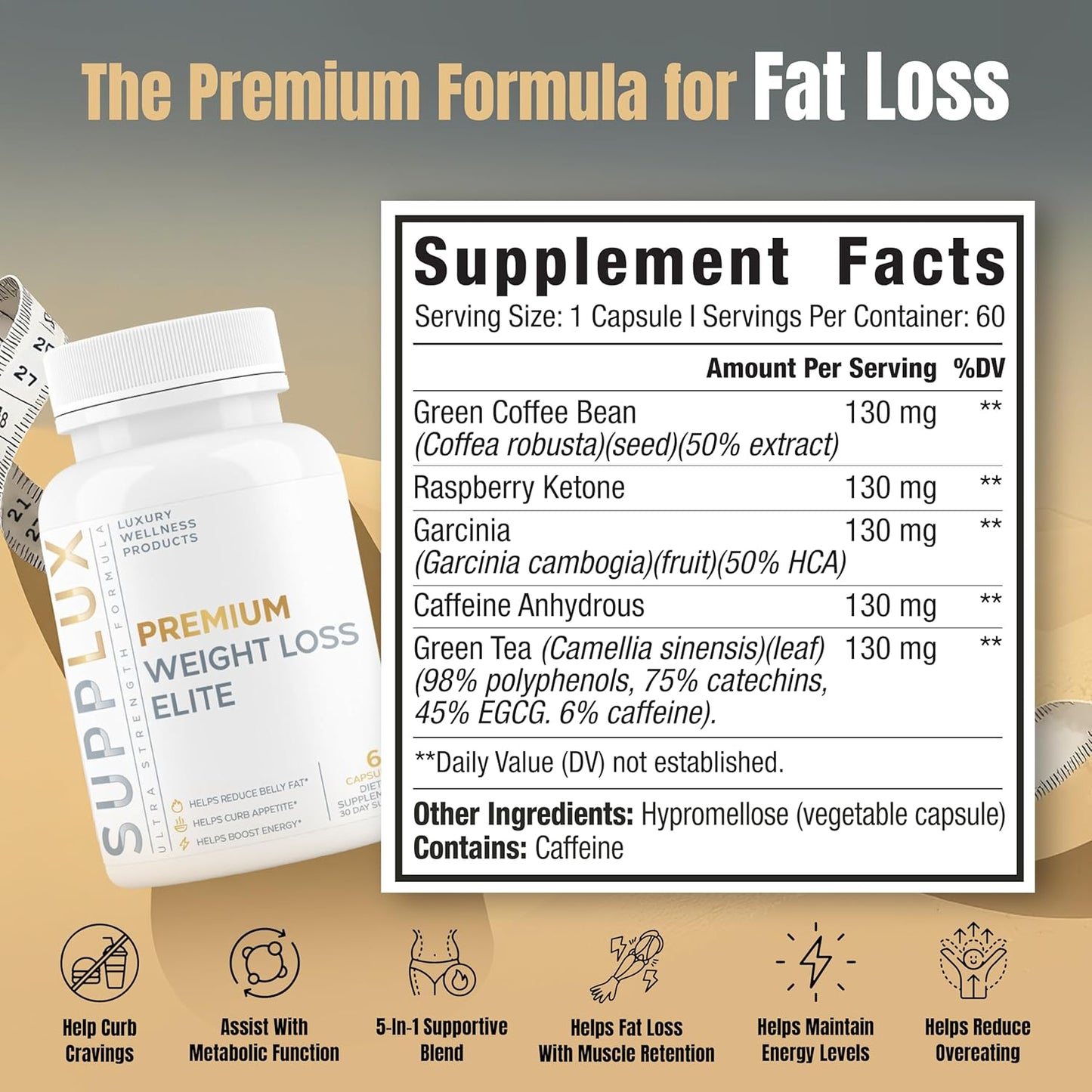 Premium Weight Loss Elite | Supports GLP-1 Pathway Function | Weight Loss Pills for Women, Fat Burner for Men | 5 Strategic Backed Ingredients | 3rd Party Tested Supplement - 60 Pills