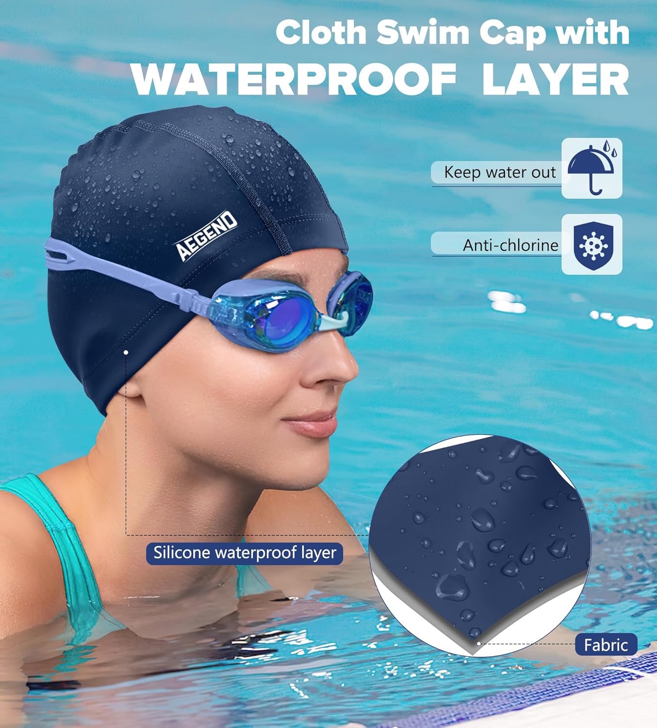 Aegend Fabric Swim Cap, Silicone Waterproof Layer - Breathable Cloth Swimming Cap, Keep Hair Dry with Hight Elasticity for Youth(8-16) Adult, 2 Sizes to Choose