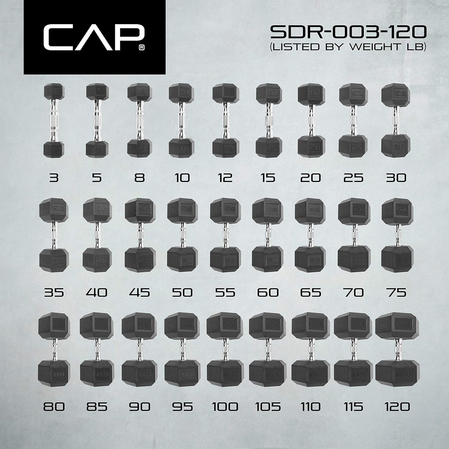 WF Athletic Supply Rubber Coated Hex Dumbbell Set, Multiple Choices Available - Dumbbells with Rack Stand and Mat, or Dumbbells Only (200/550/1200/2100/3000 LB)